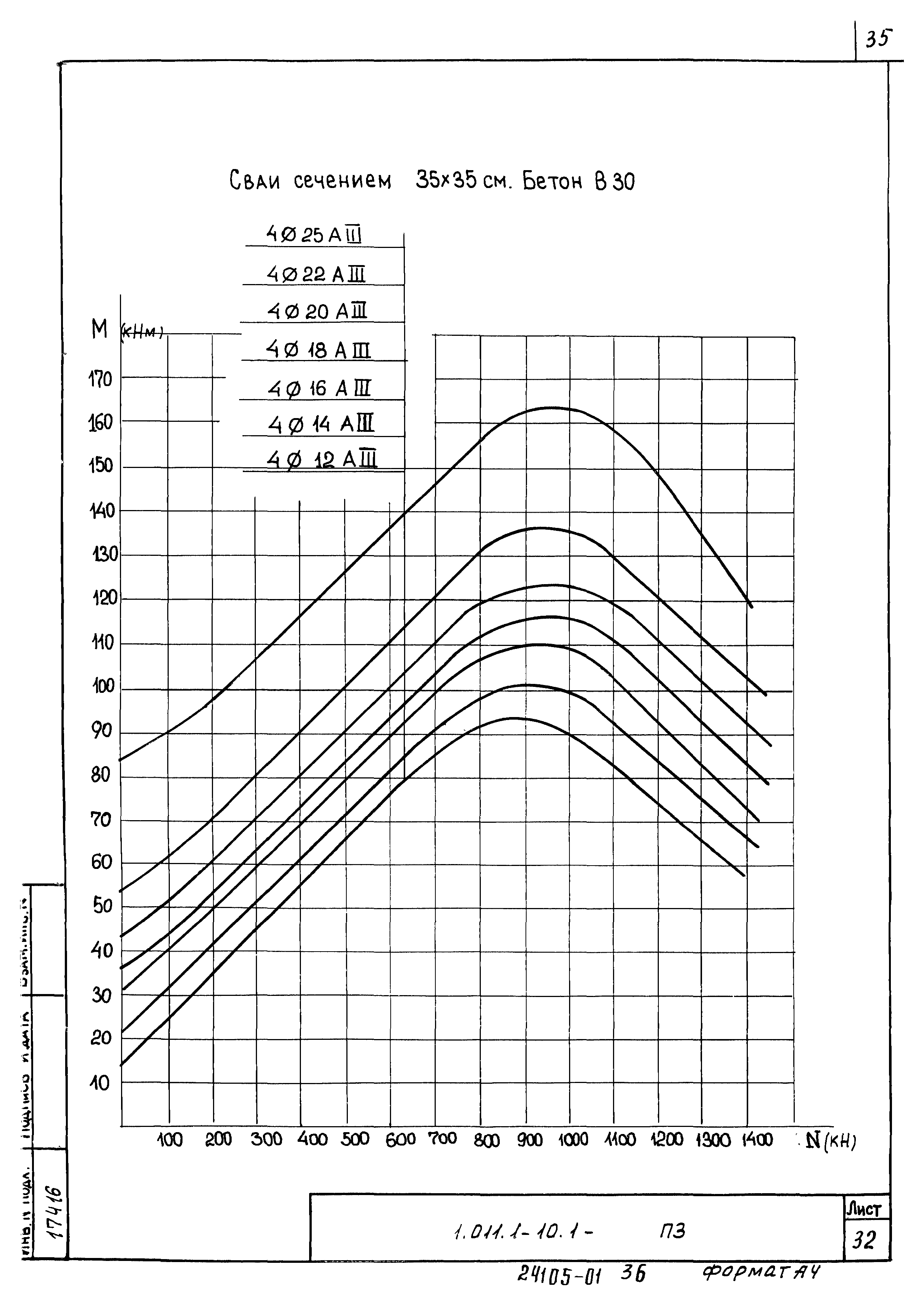 Серия 1.011.1-10