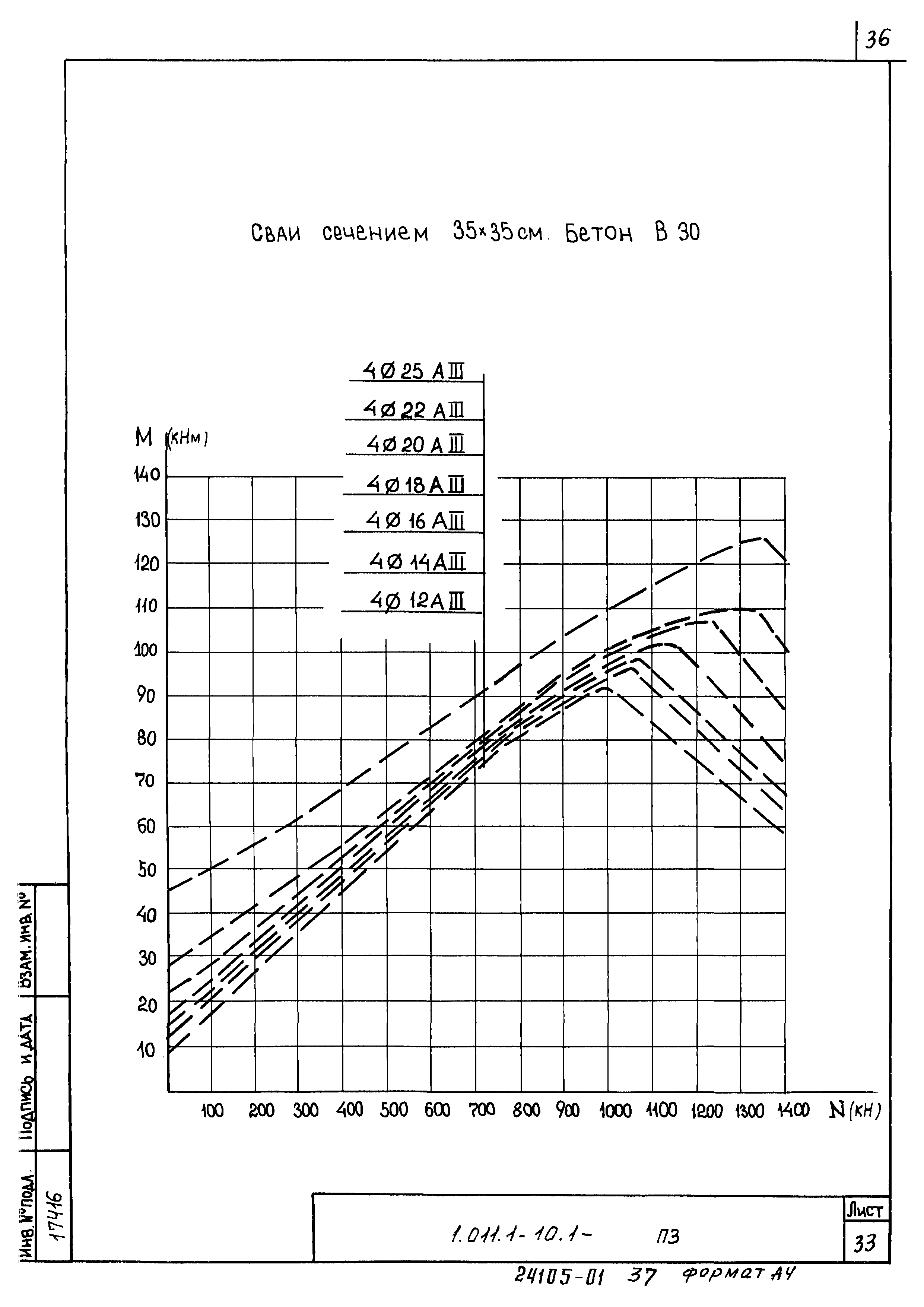 Серия 1.011.1-10