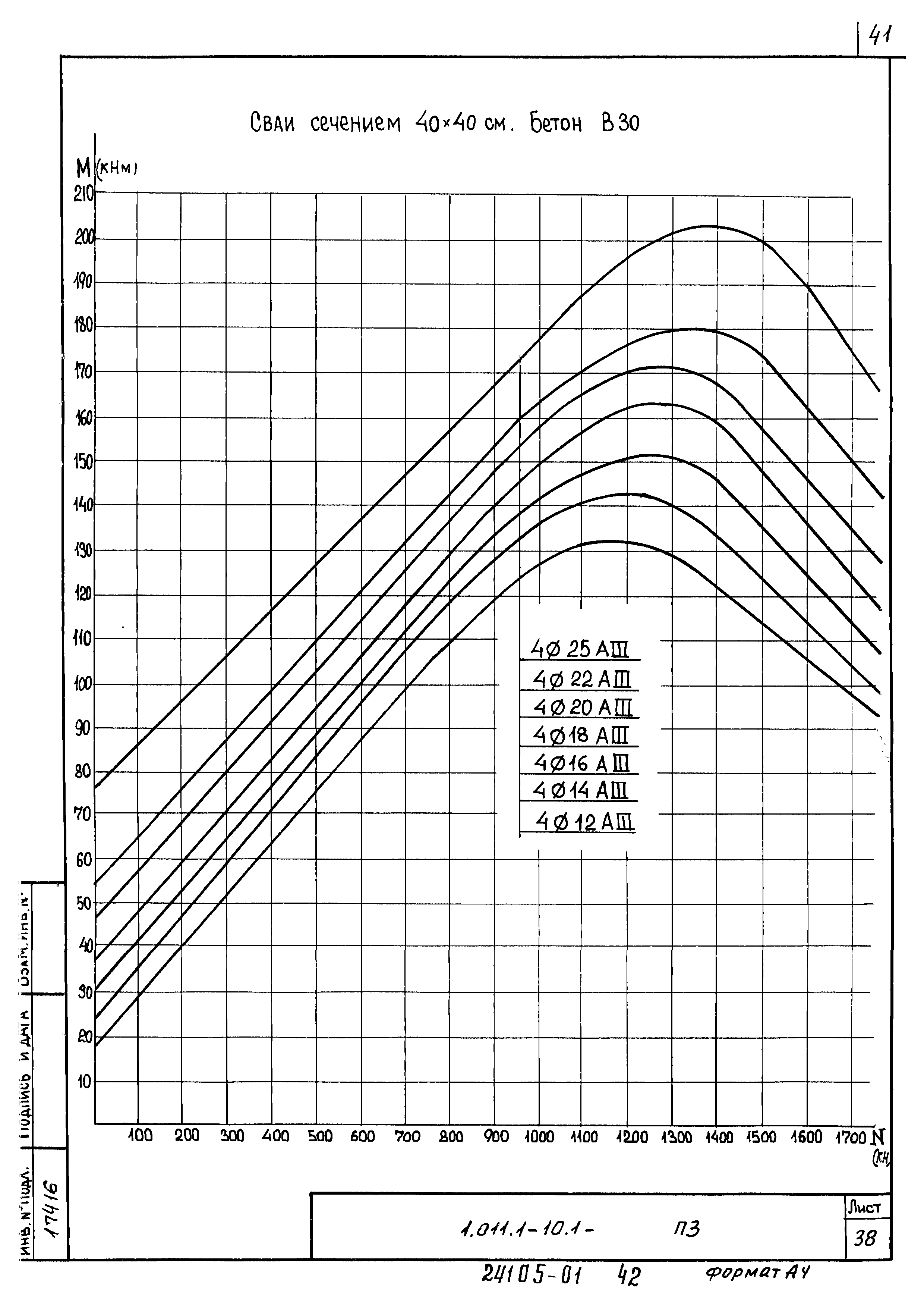 Серия 1.011.1-10