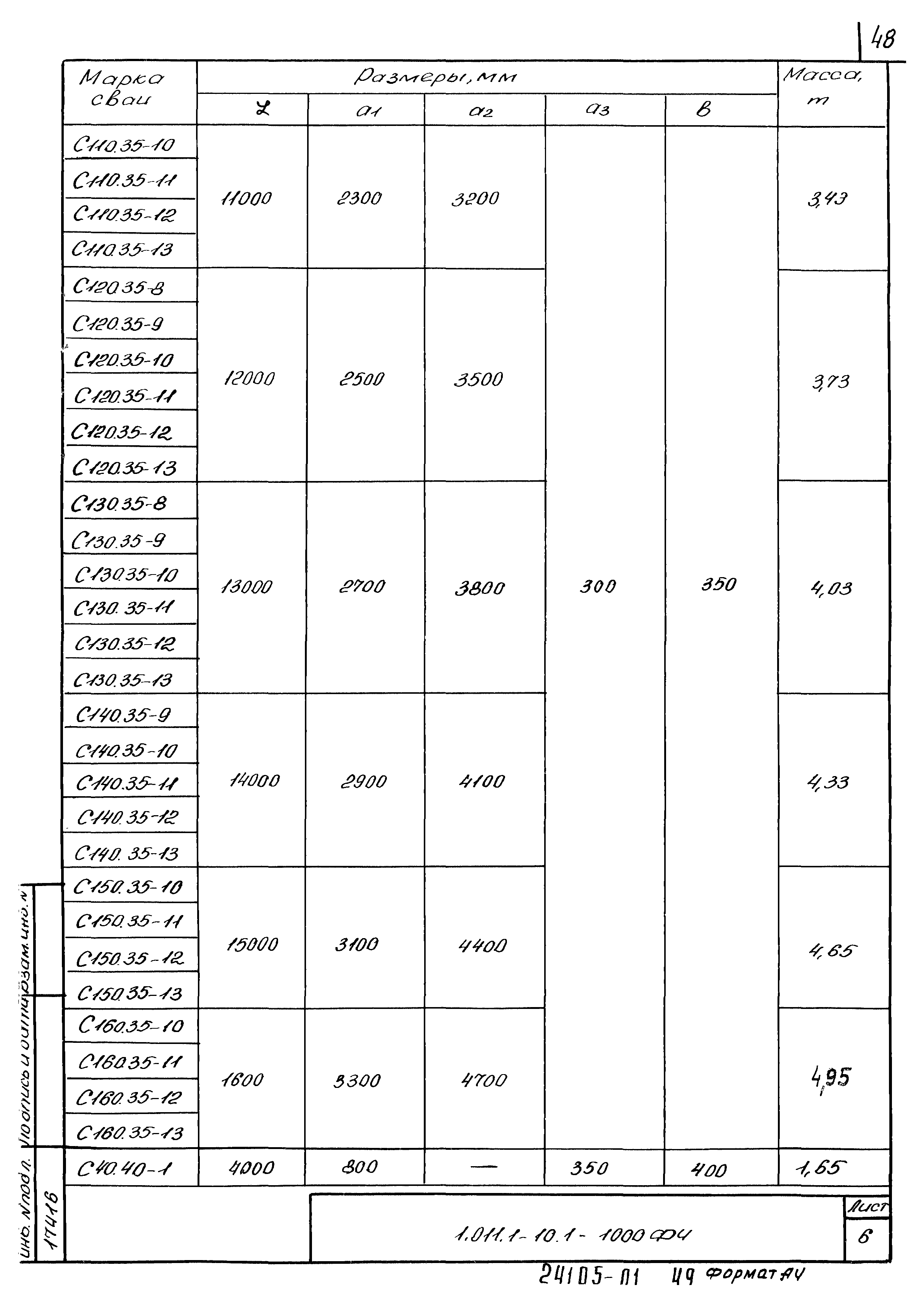 Серия 1.011.1-10