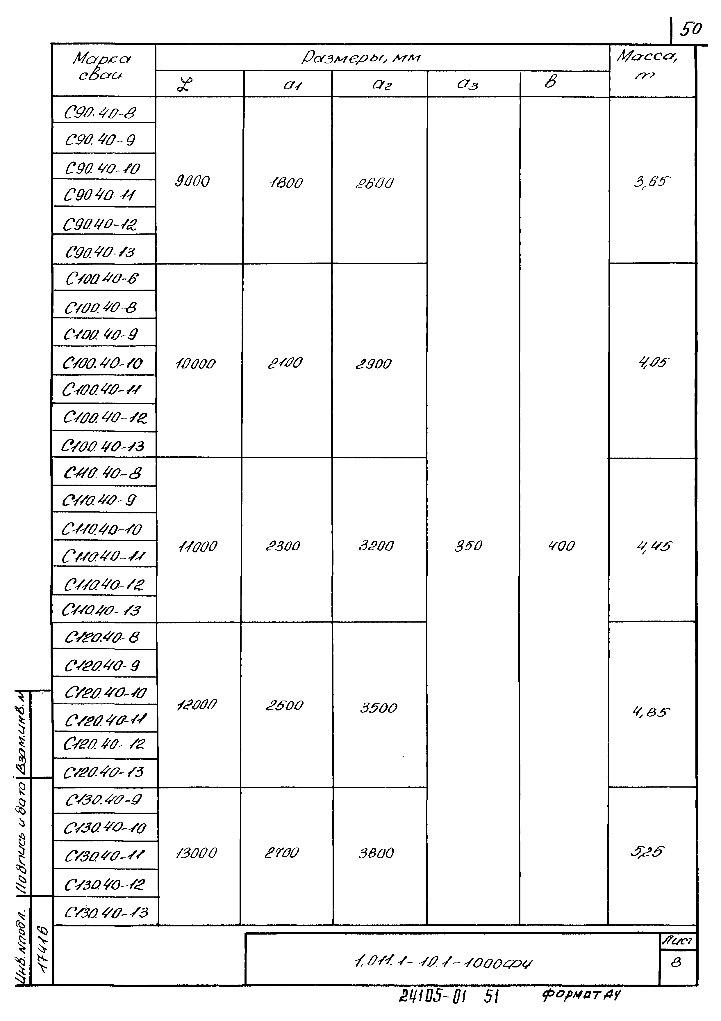 Серия 1.011.1-10