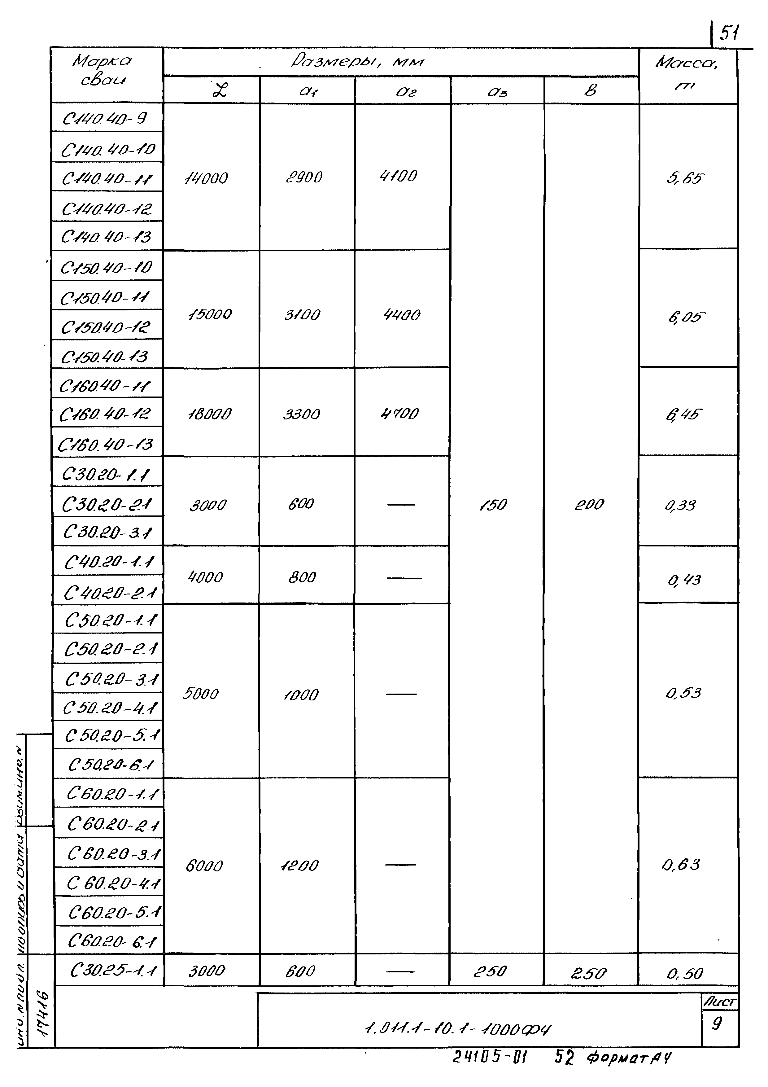 Серия 1.011.1-10