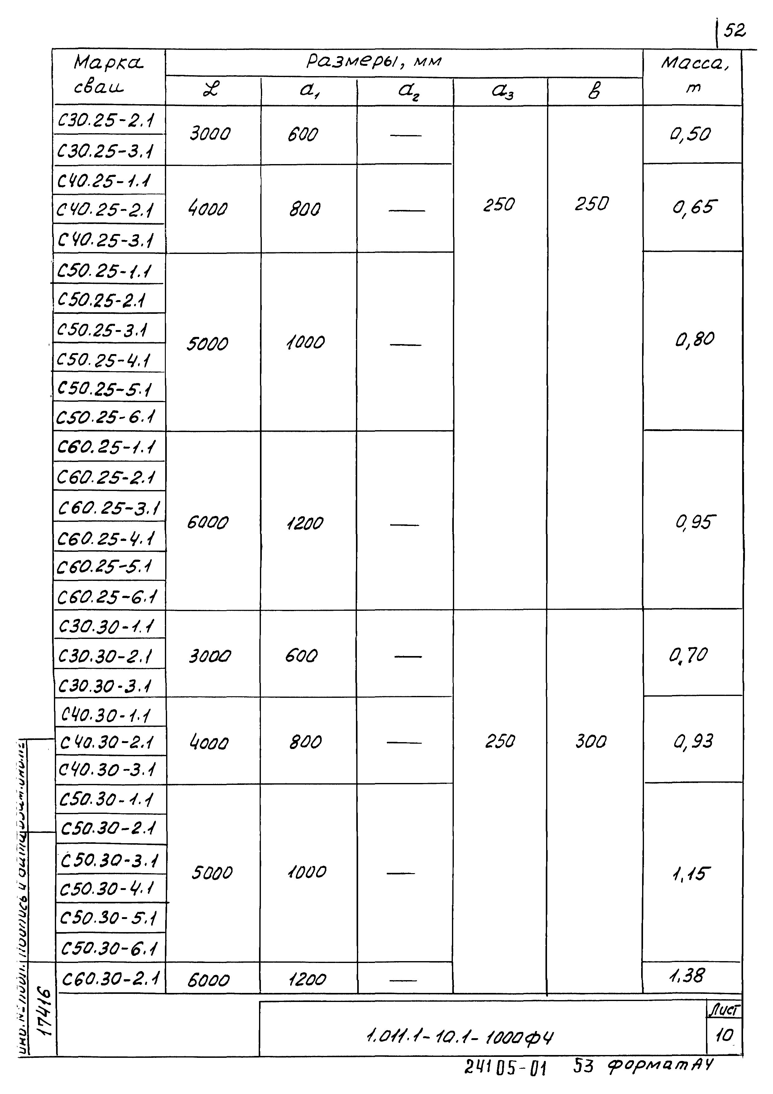 Серия 1.011.1-10