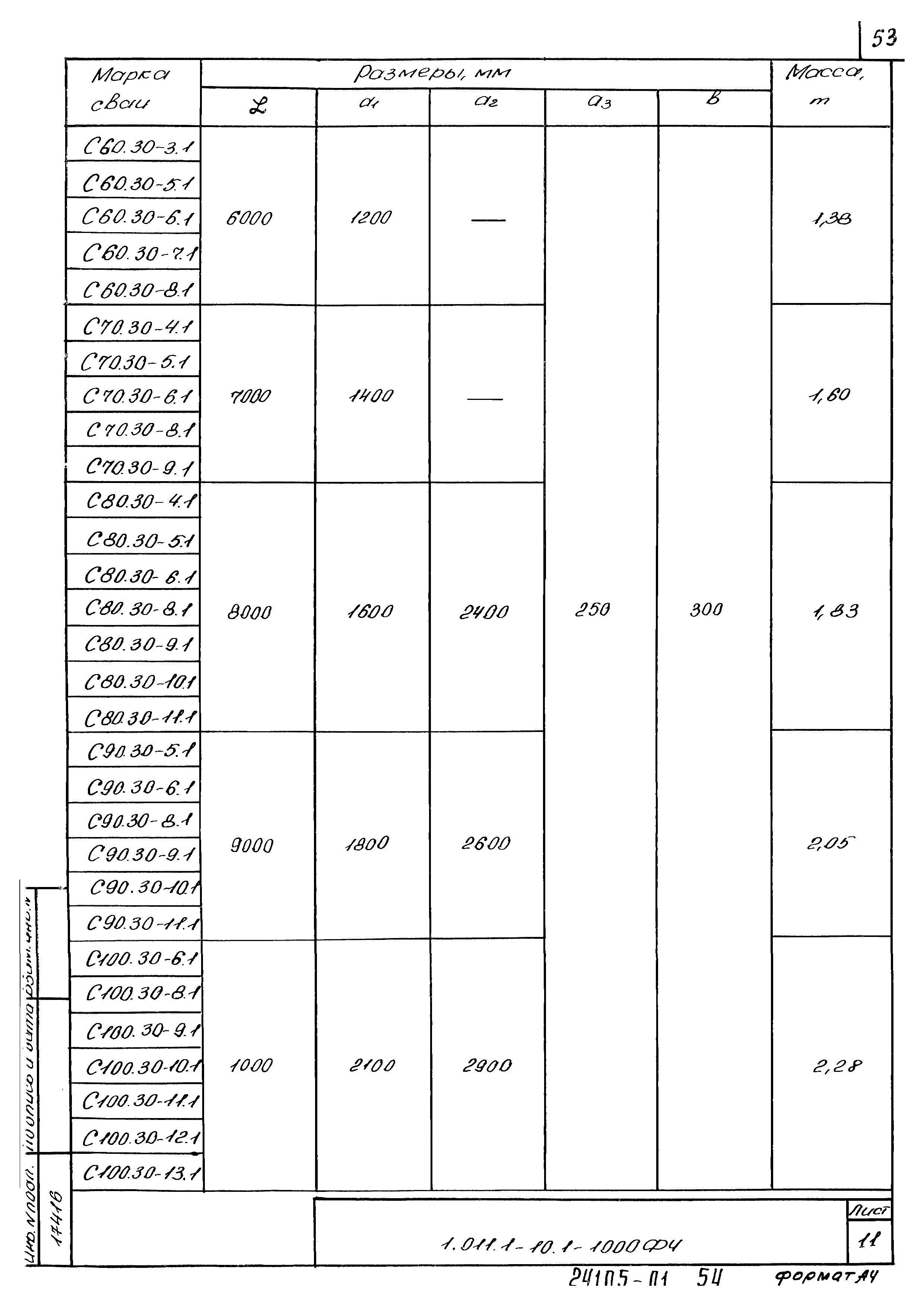 Серия 1.011.1-10