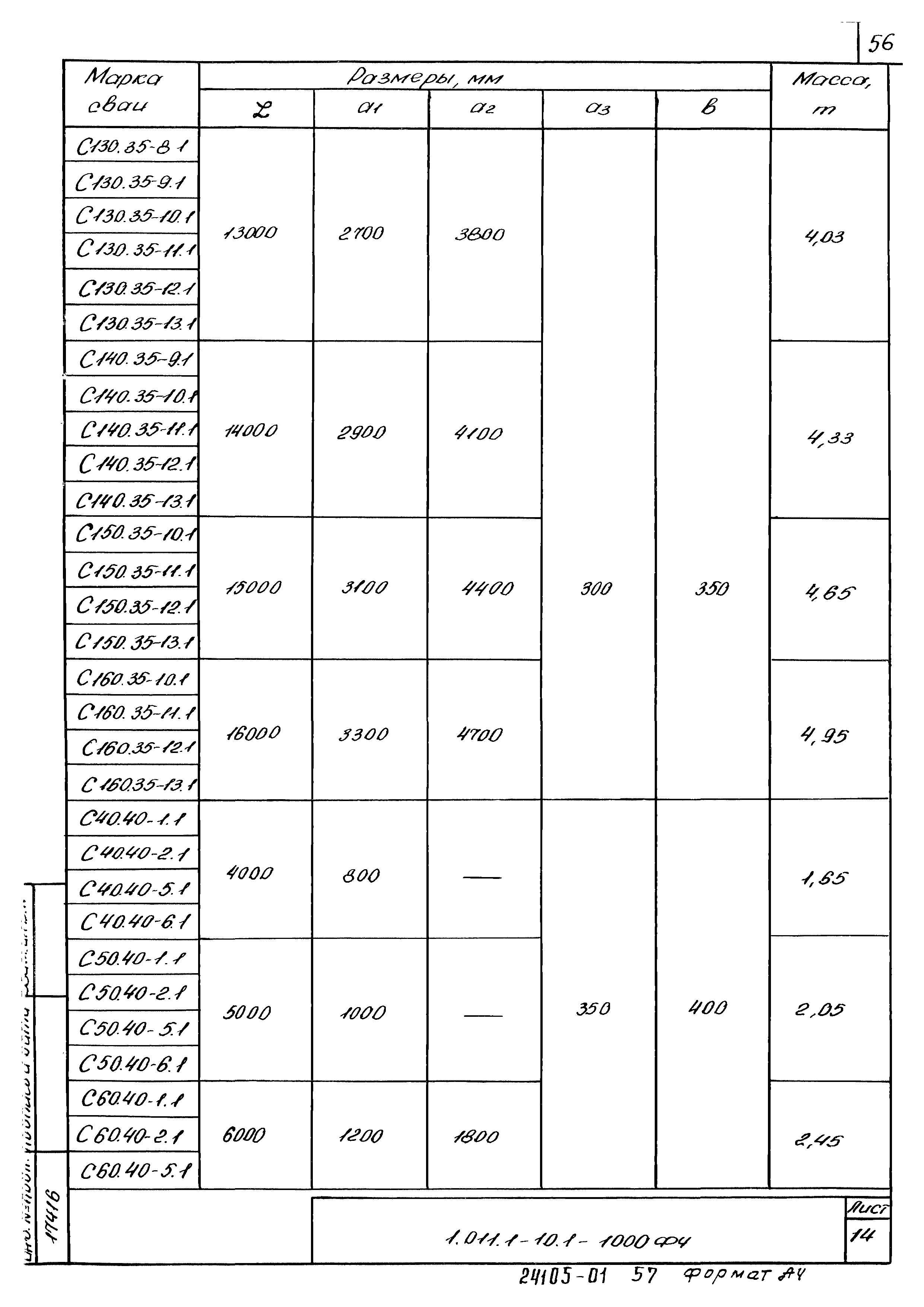 Серия 1.011.1-10