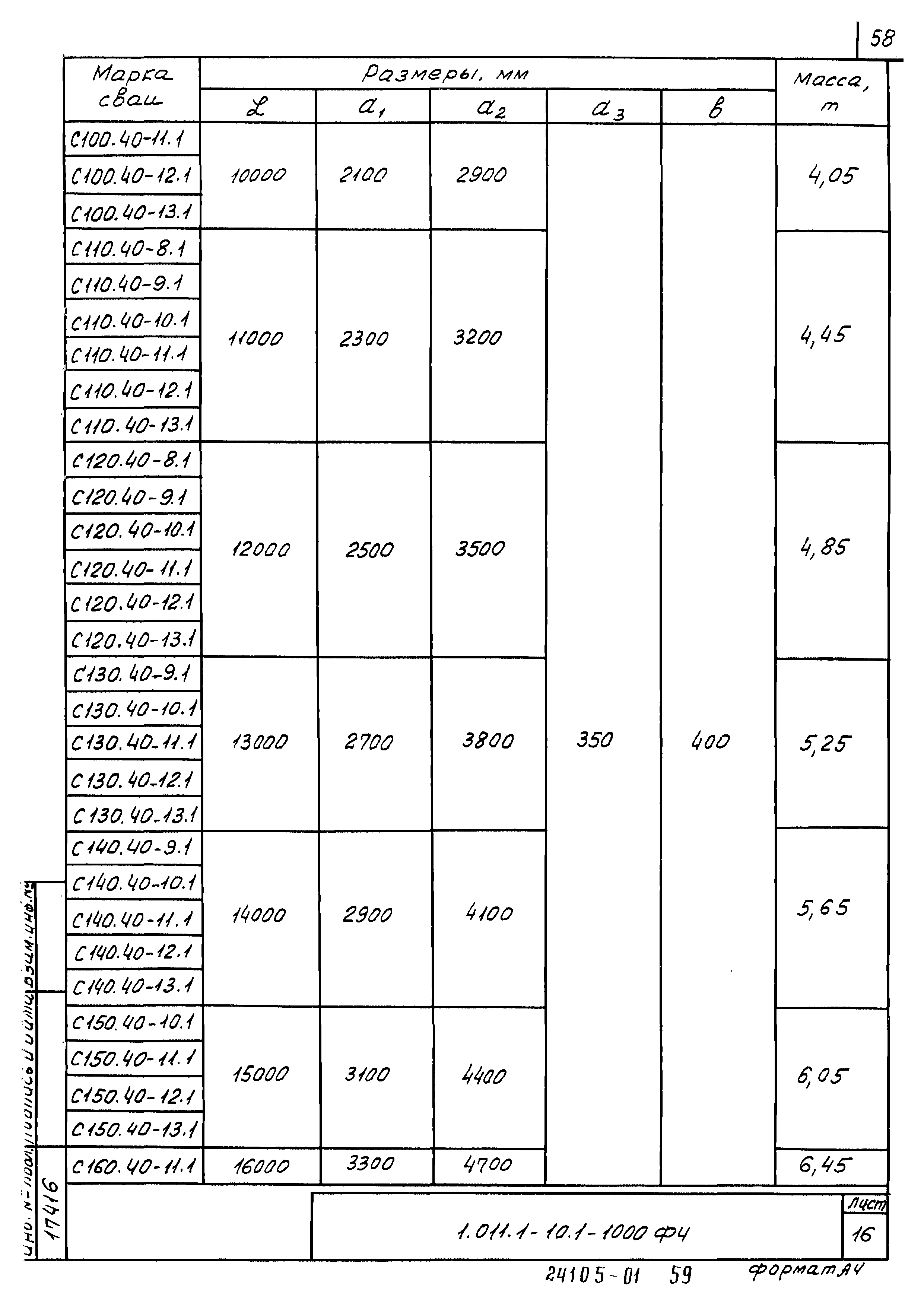 Серия 1.011.1-10