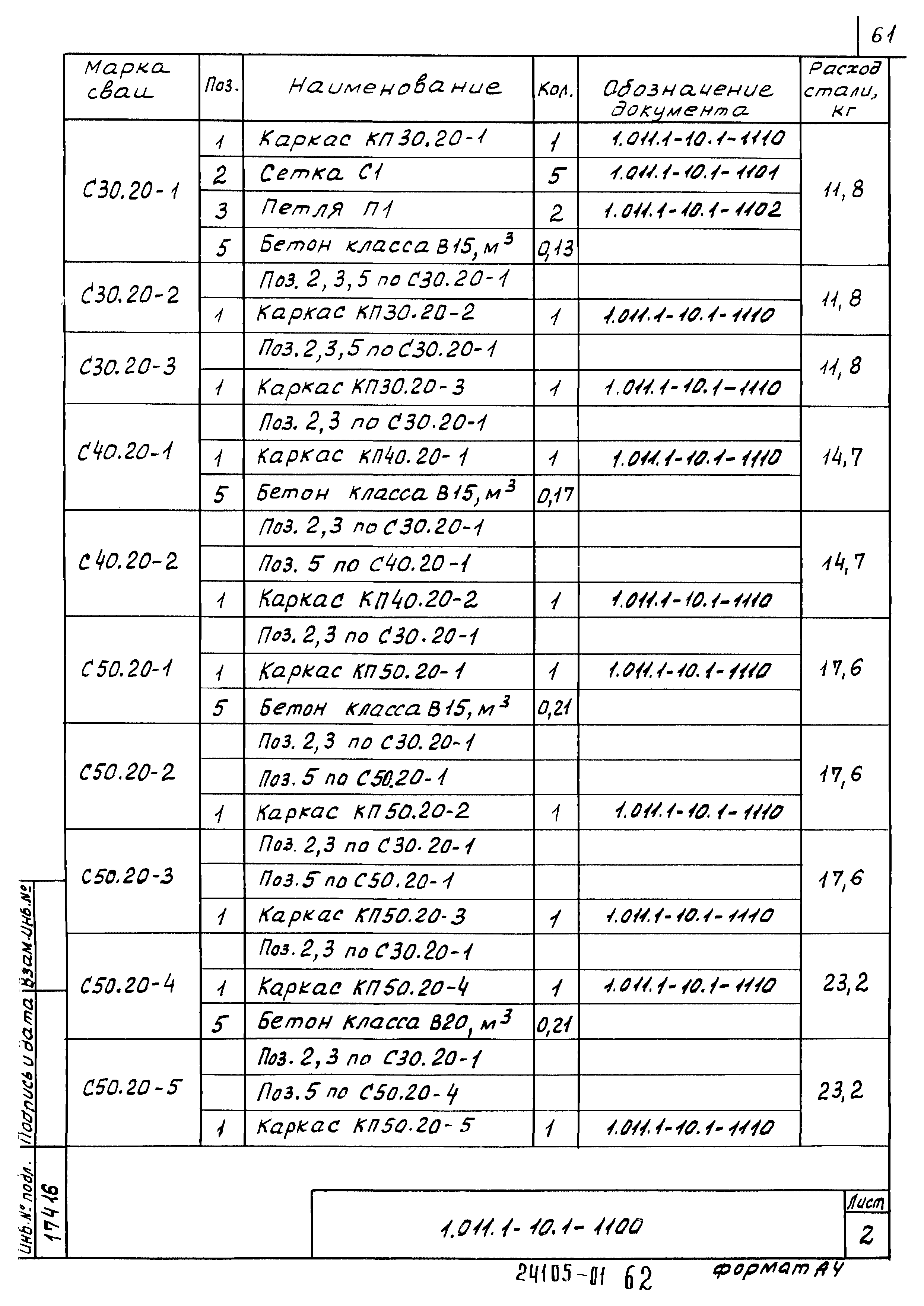 Серия 1.011.1-10