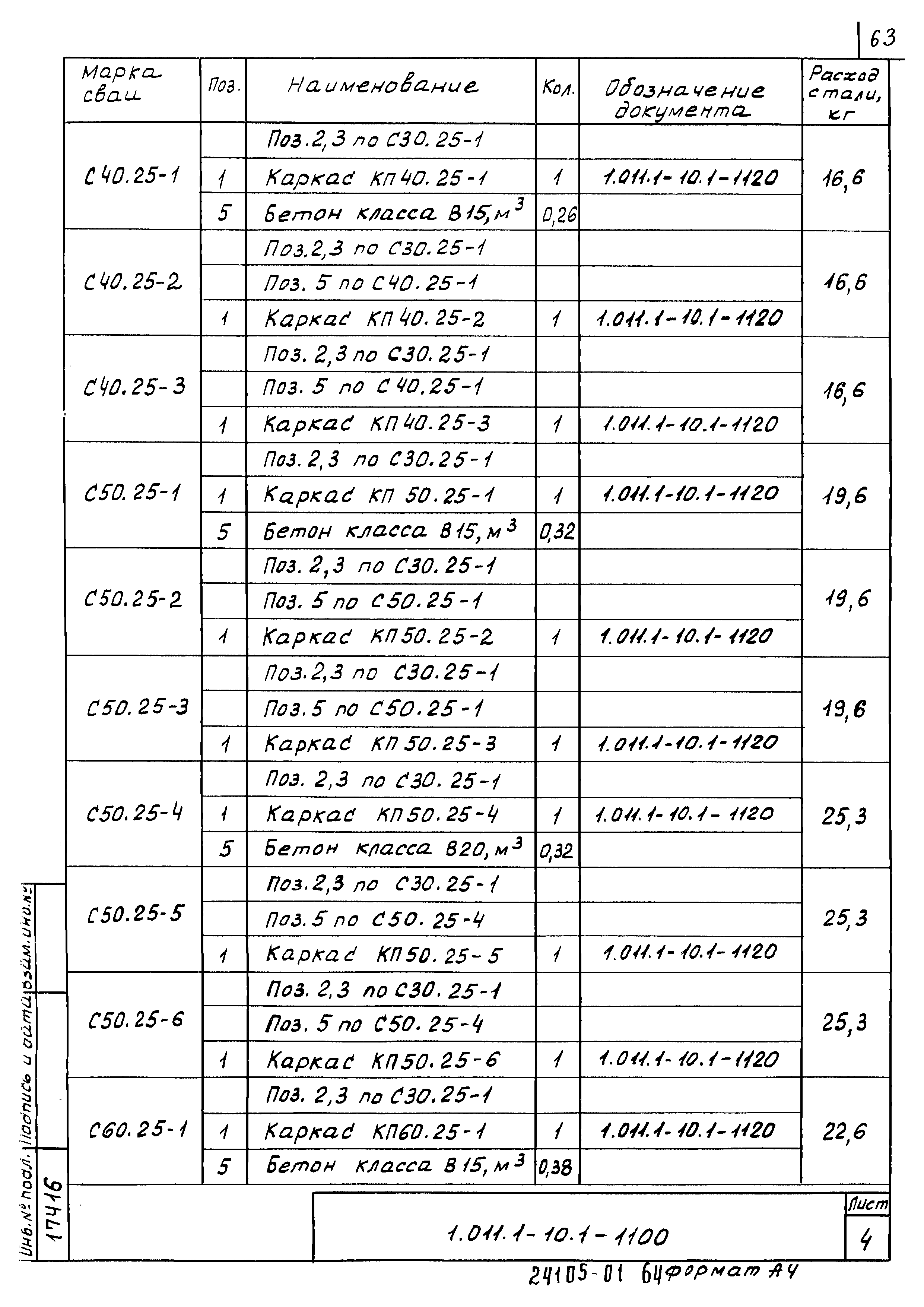 Серия 1.011.1-10