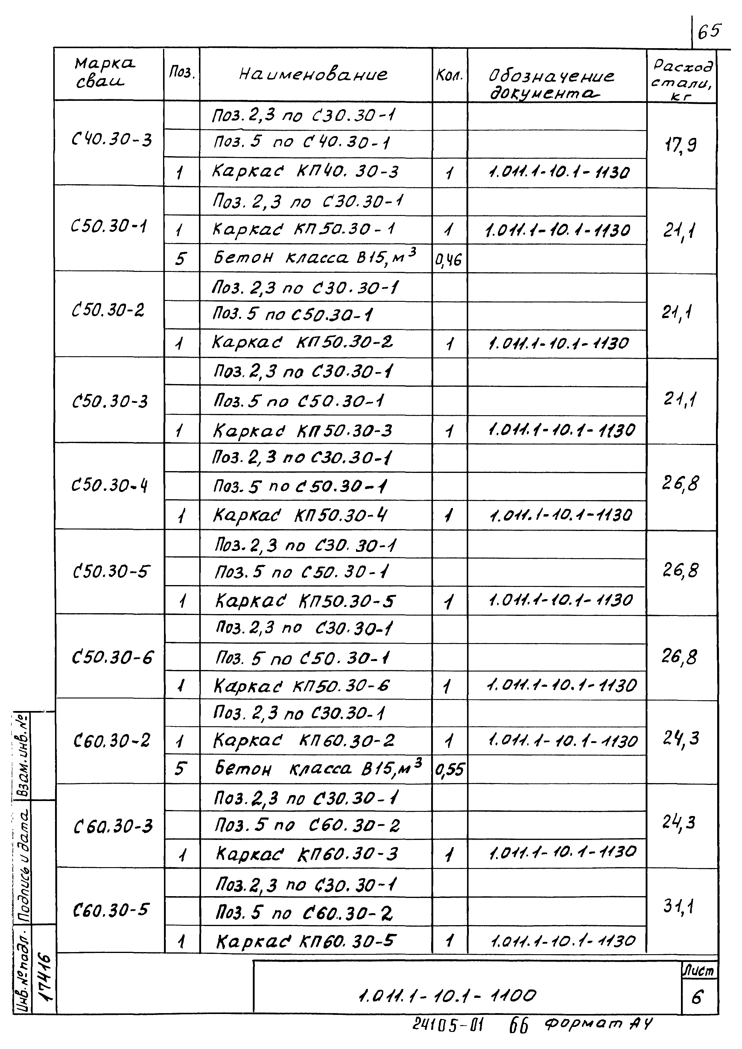 Серия 1.011.1-10