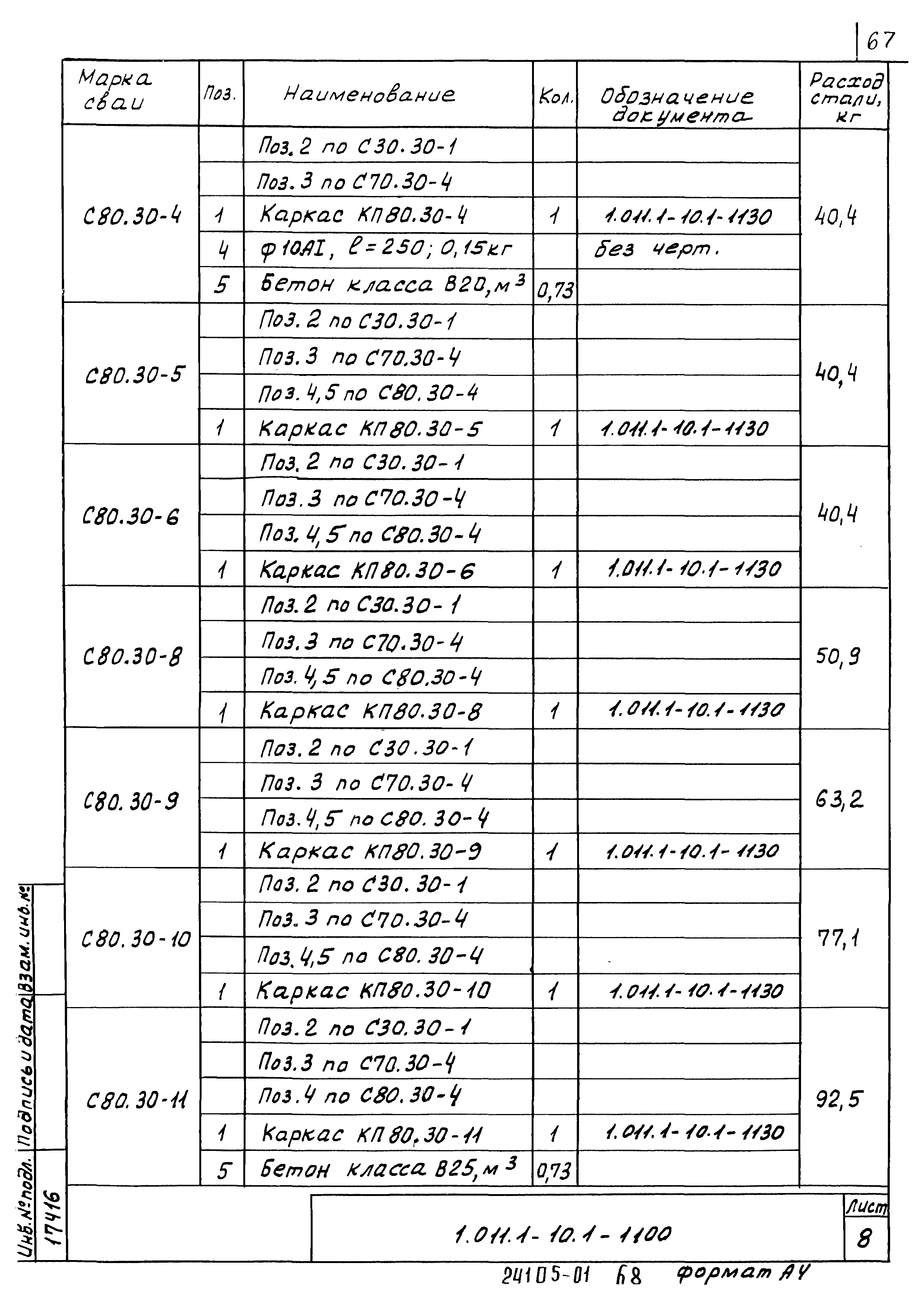 Серия 1.011.1-10