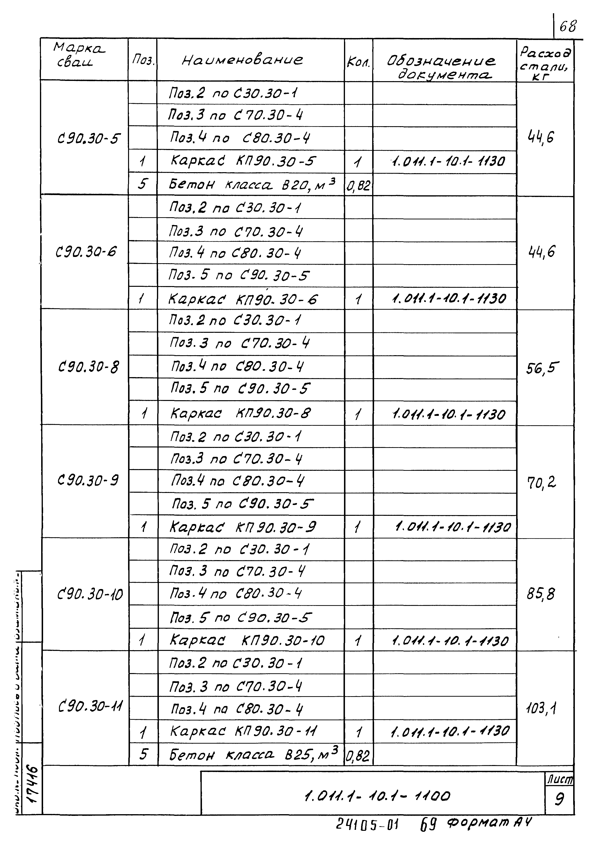 Серия 1.011.1-10