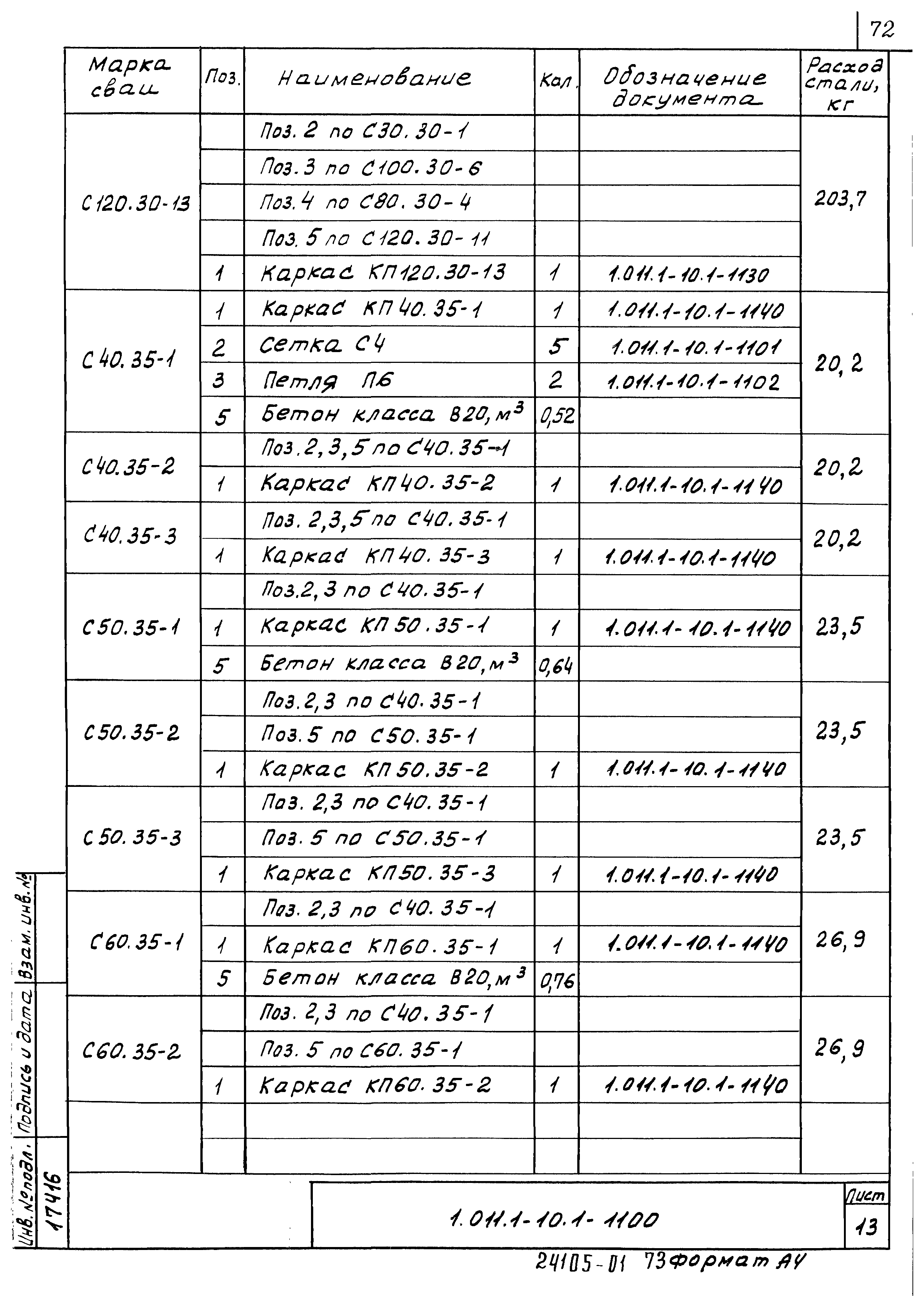 Серия 1.011.1-10