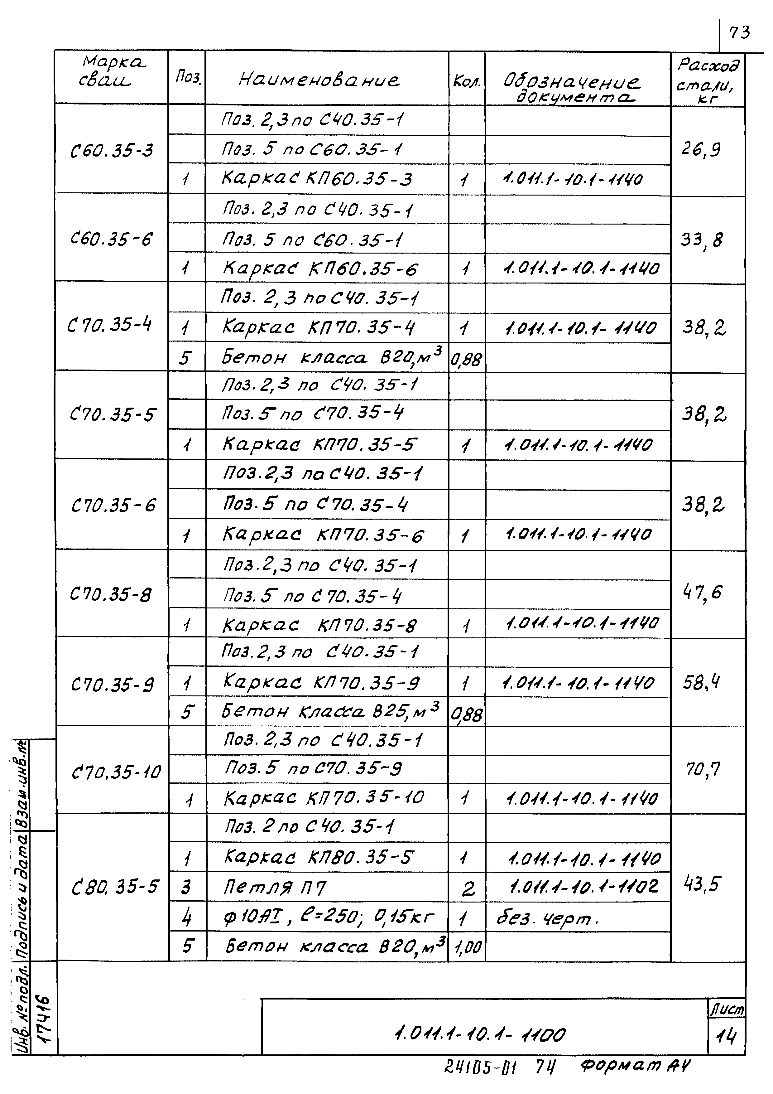 Серия 1.011.1-10