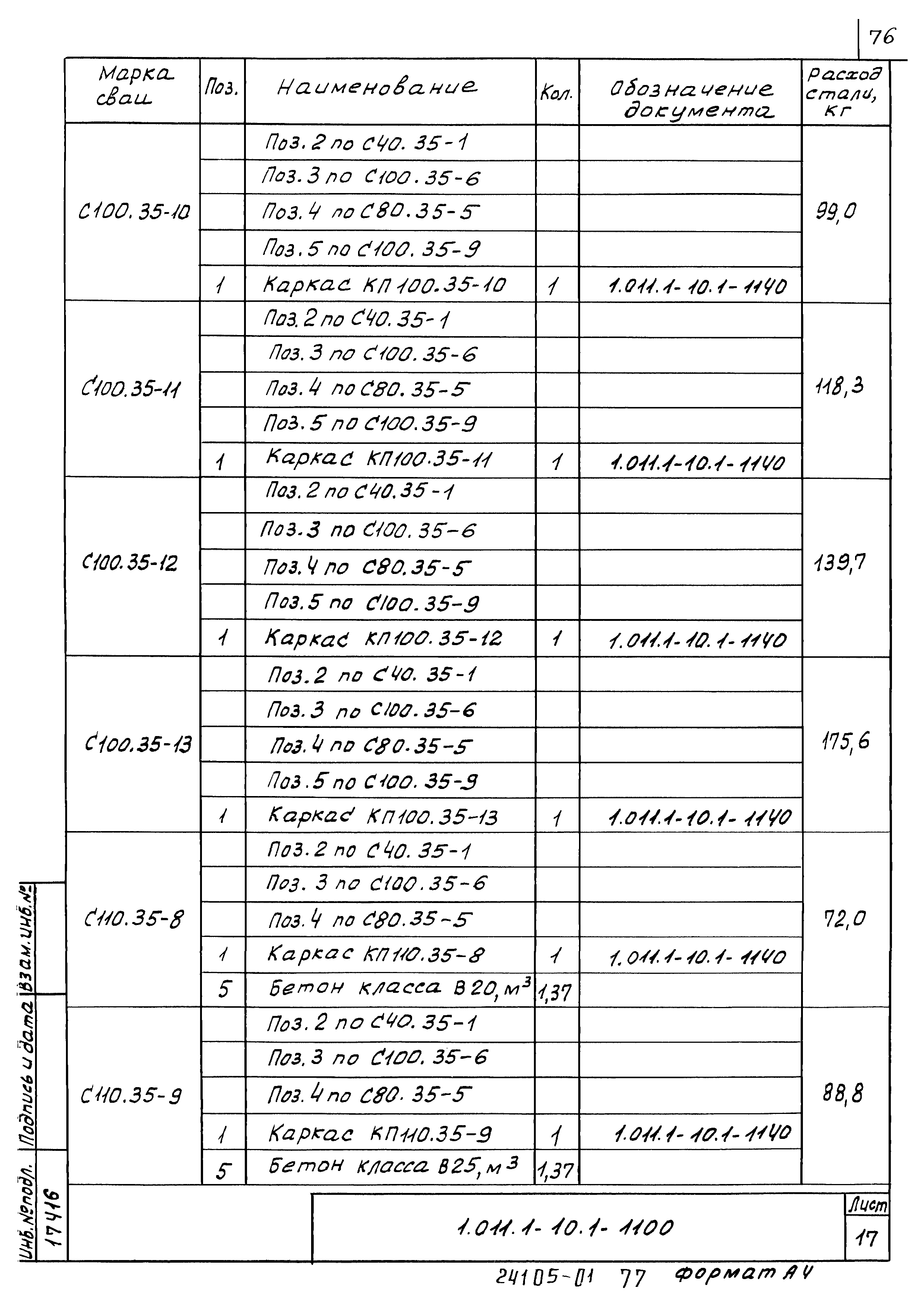 Серия 1.011.1-10