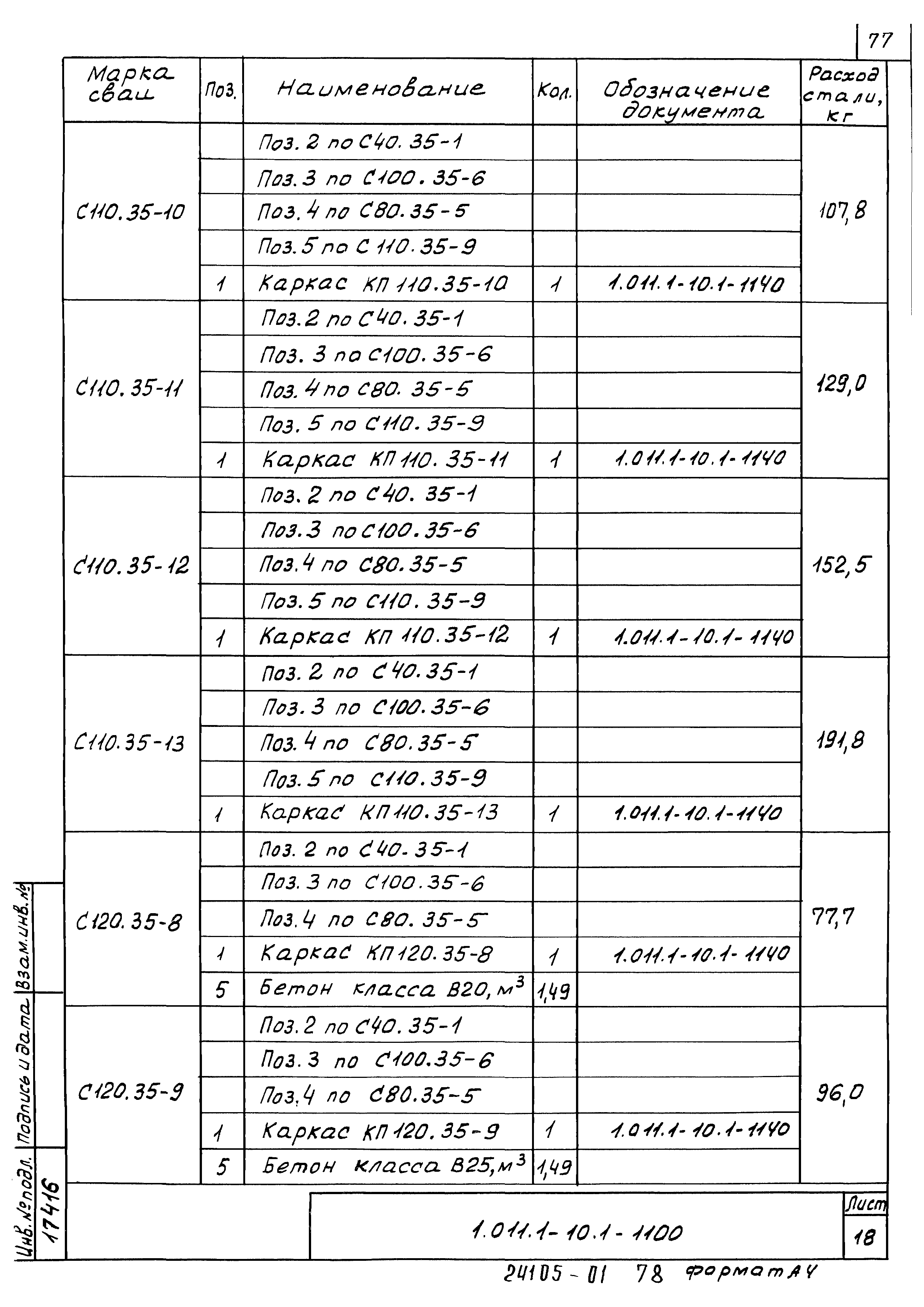 Серия 1.011.1-10