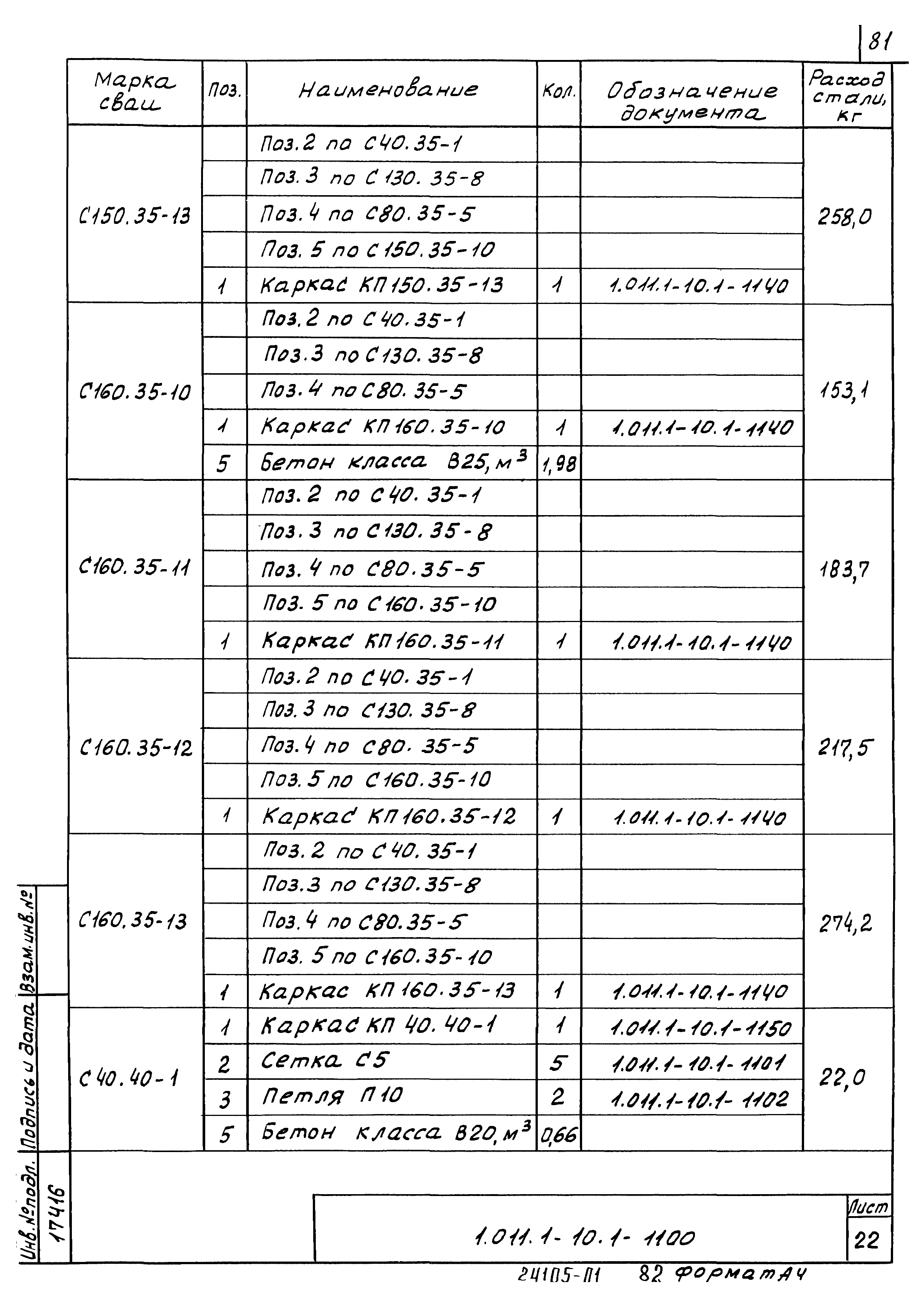 Серия 1.011.1-10