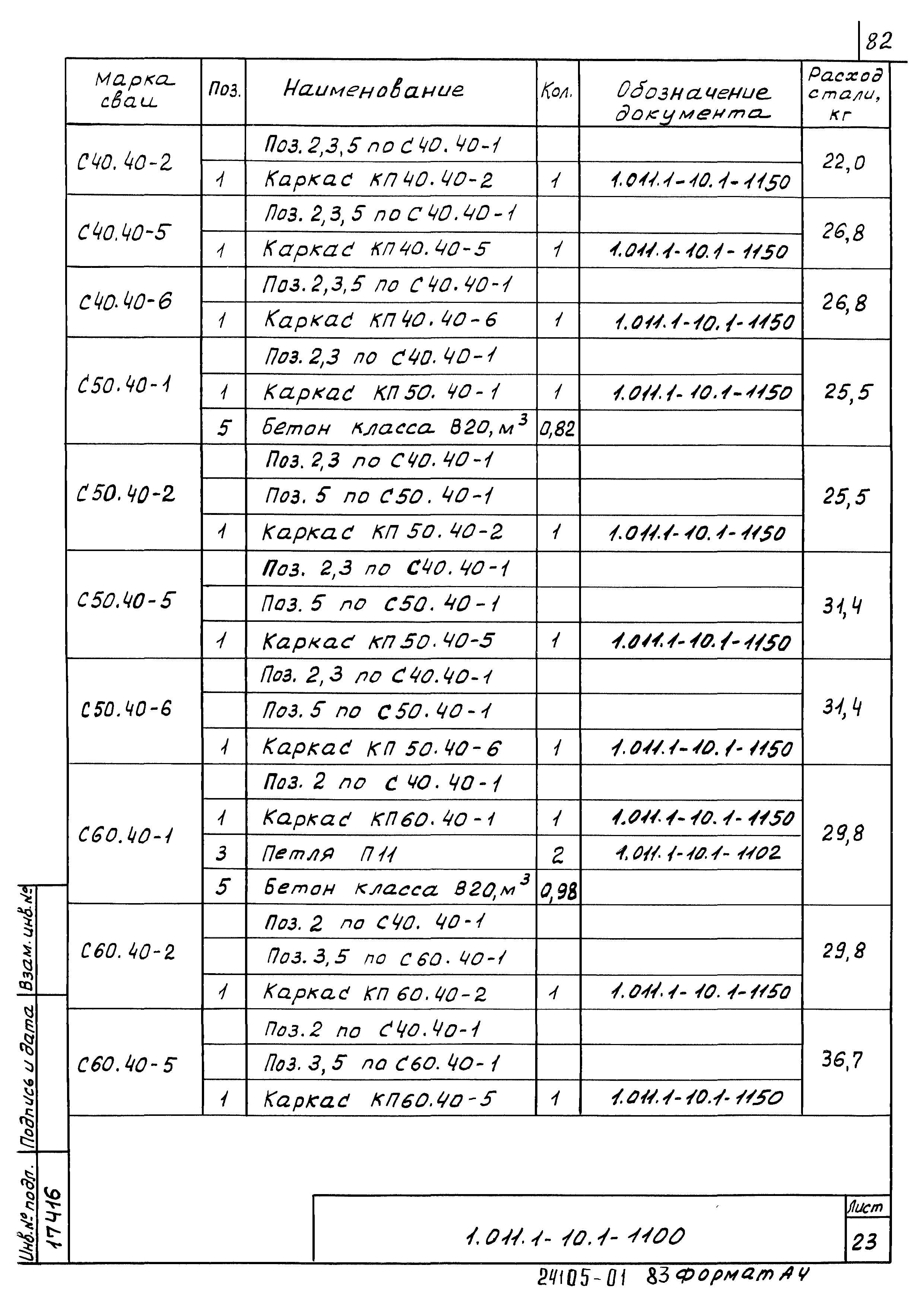 Серия 1.011.1-10