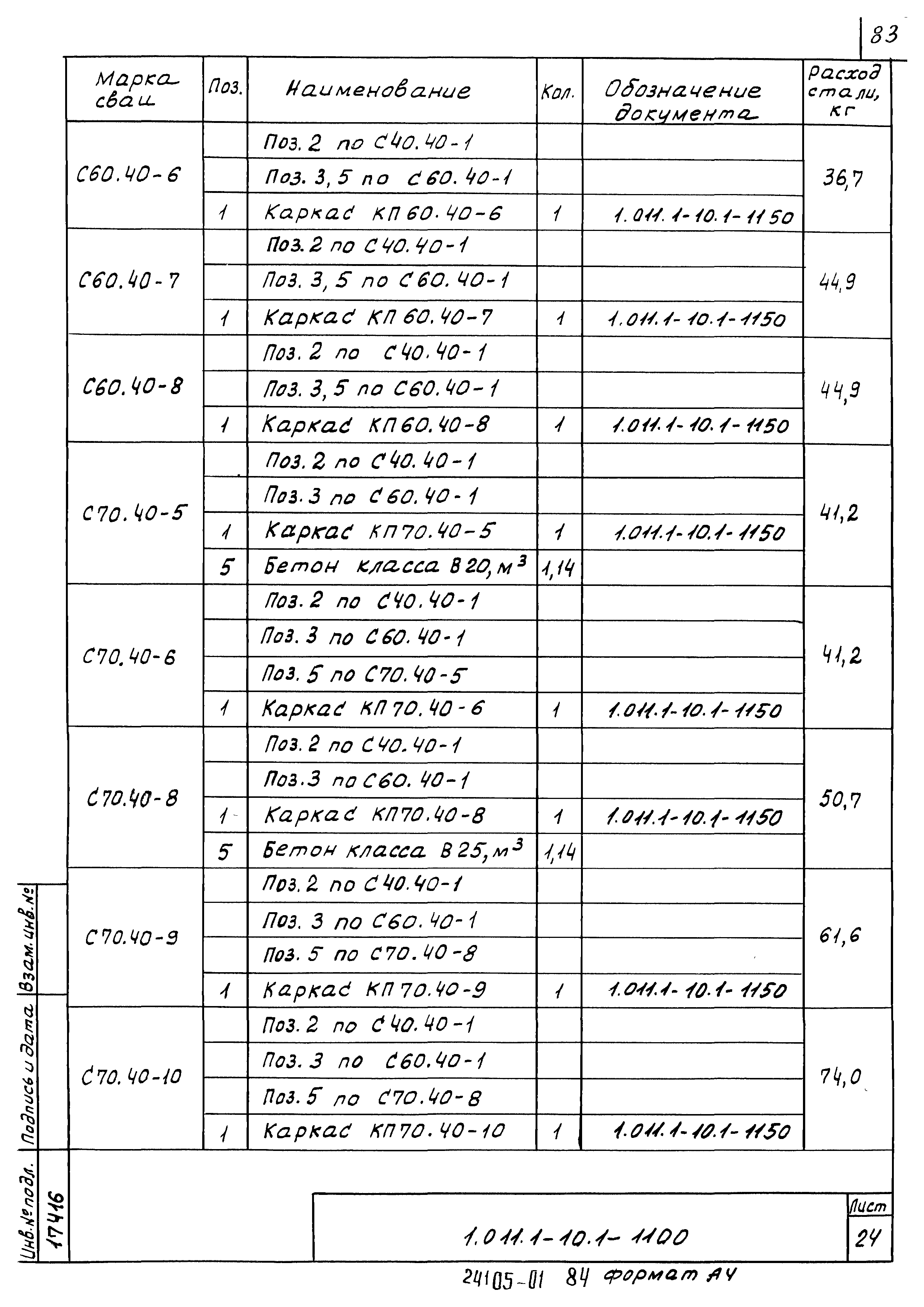 Серия 1.011.1-10