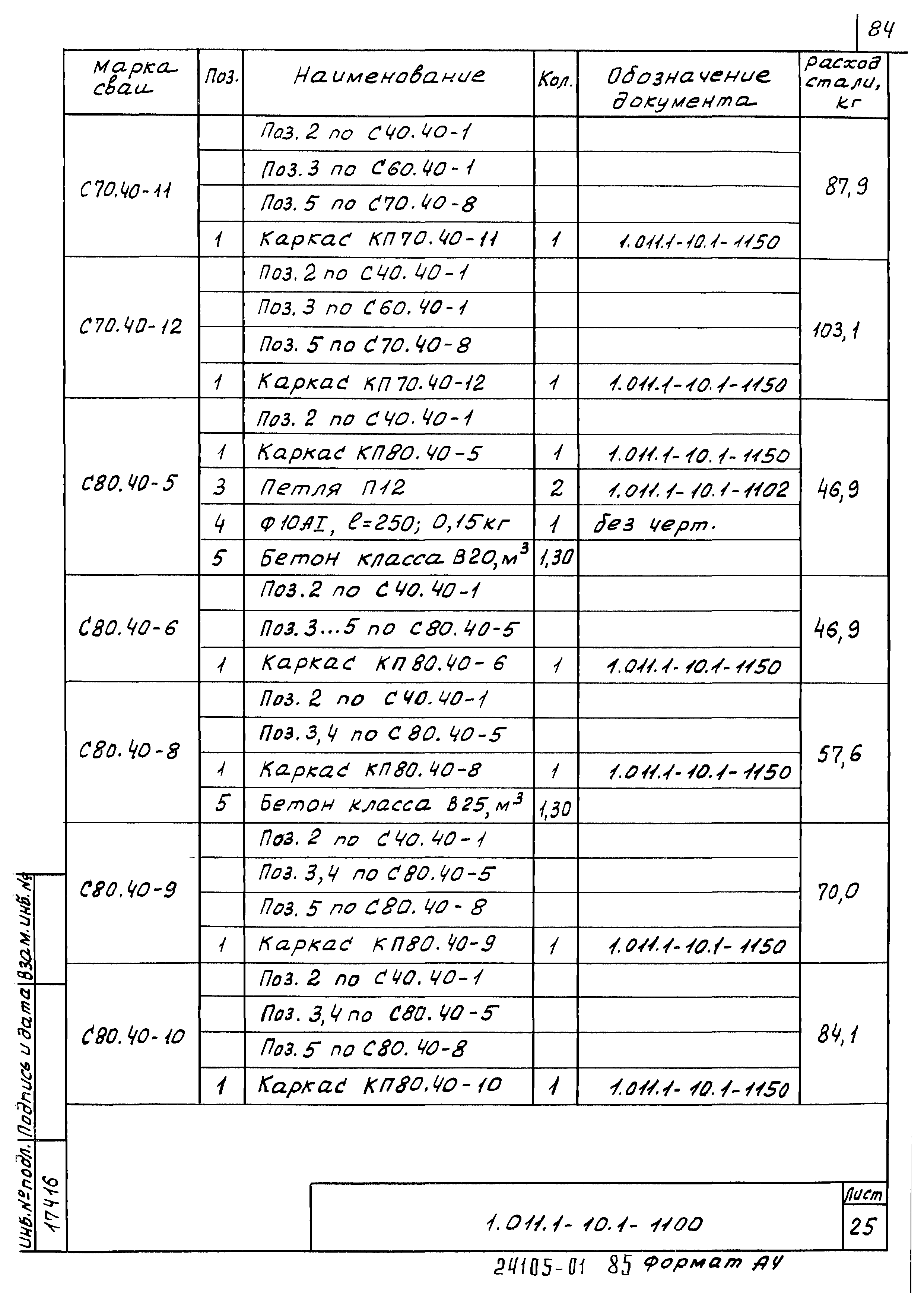 Серия 1.011.1-10