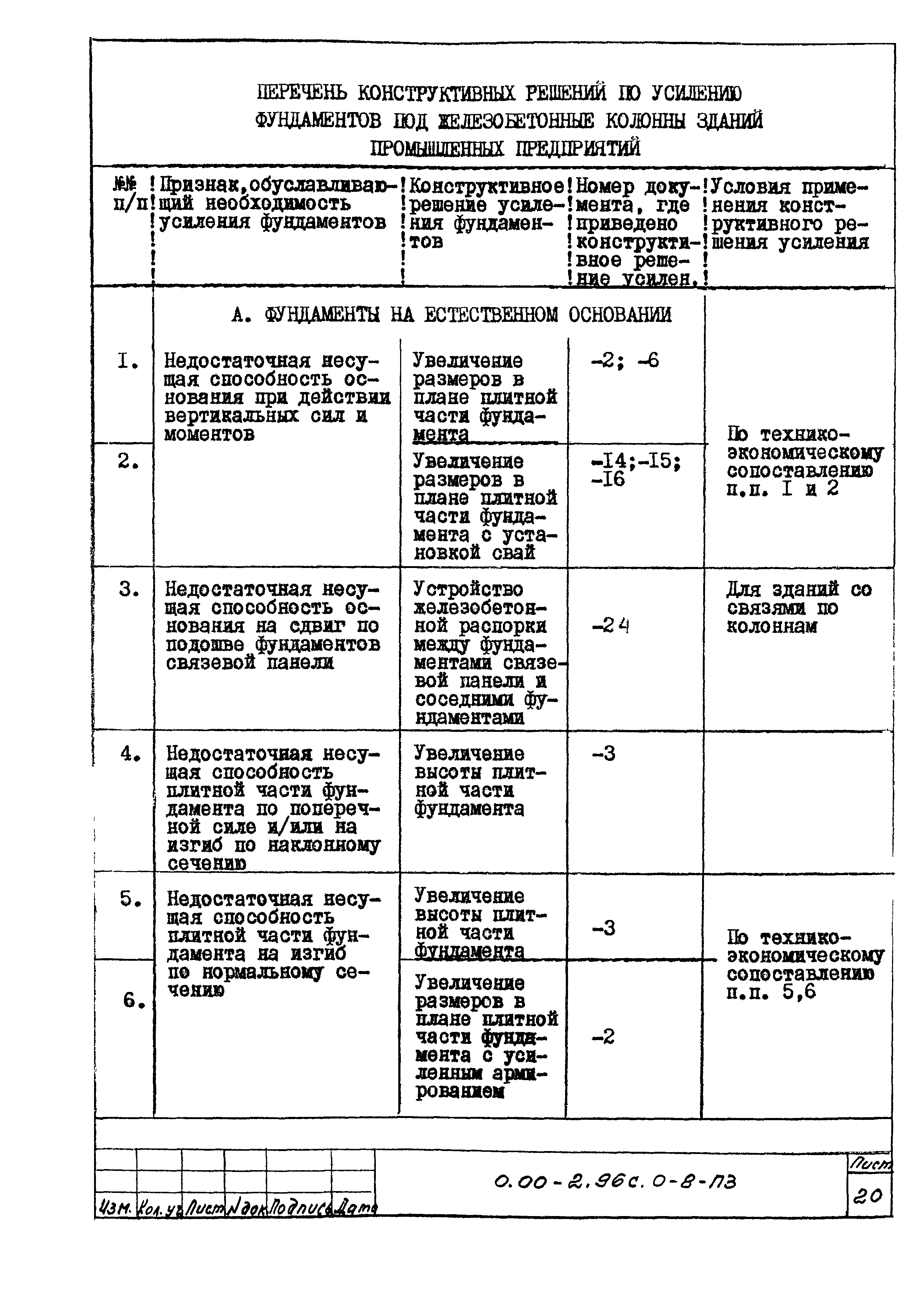 Серия 0.00-2.96с