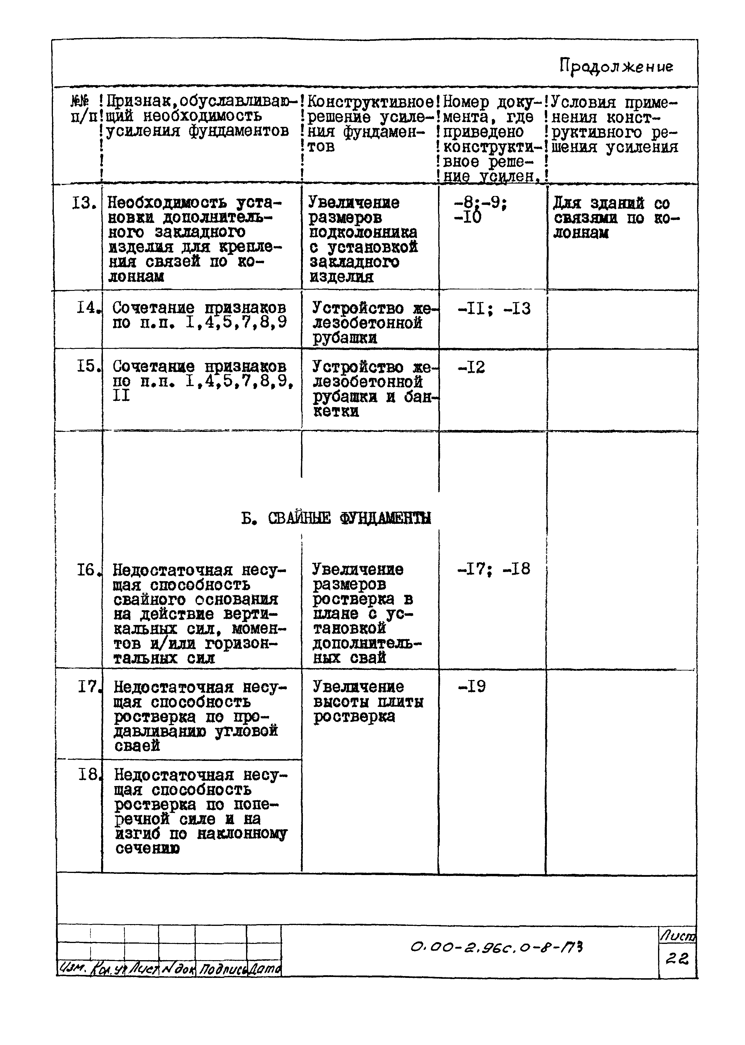 Серия 0.00-2.96с