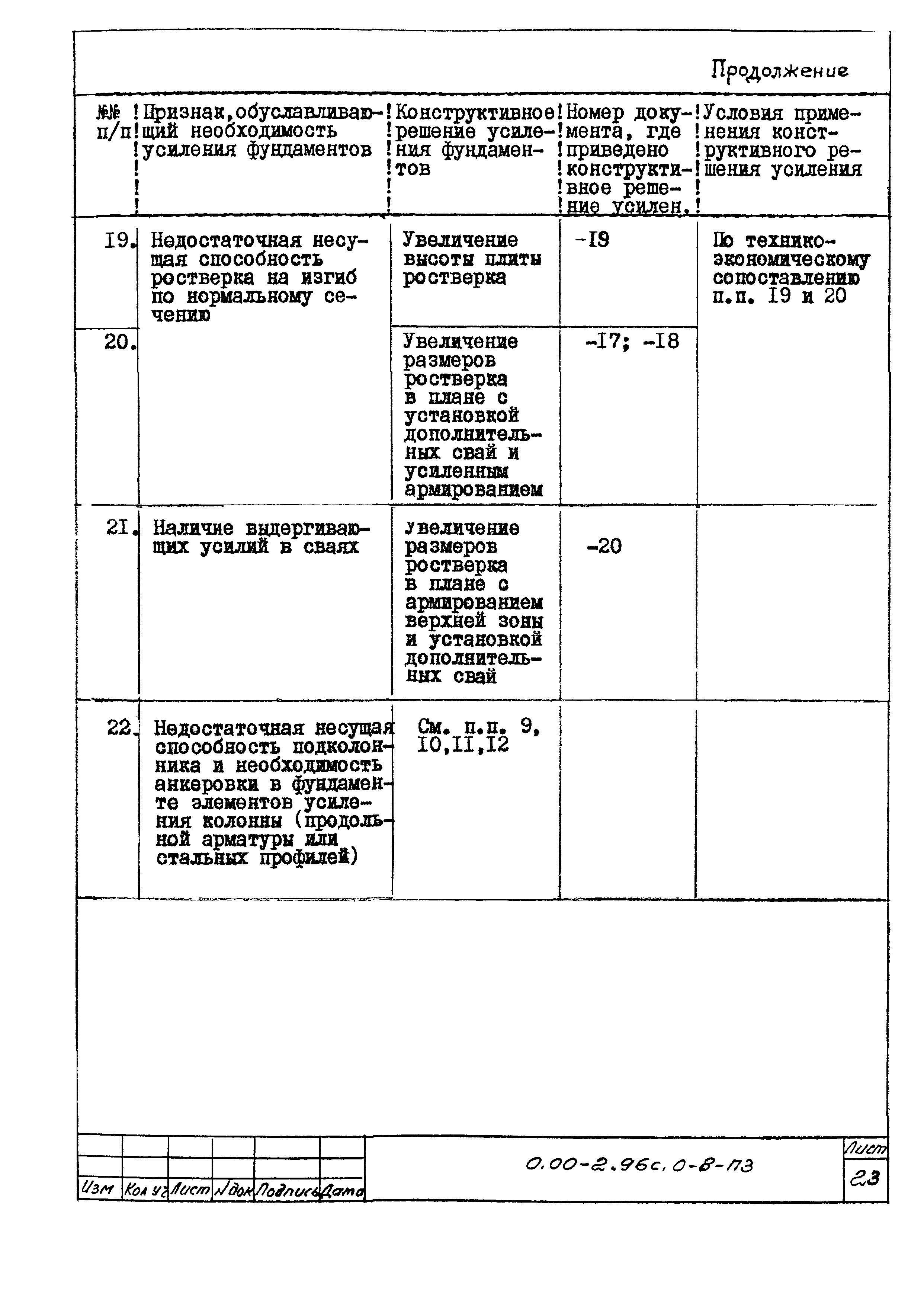 Серия 0.00-2.96с