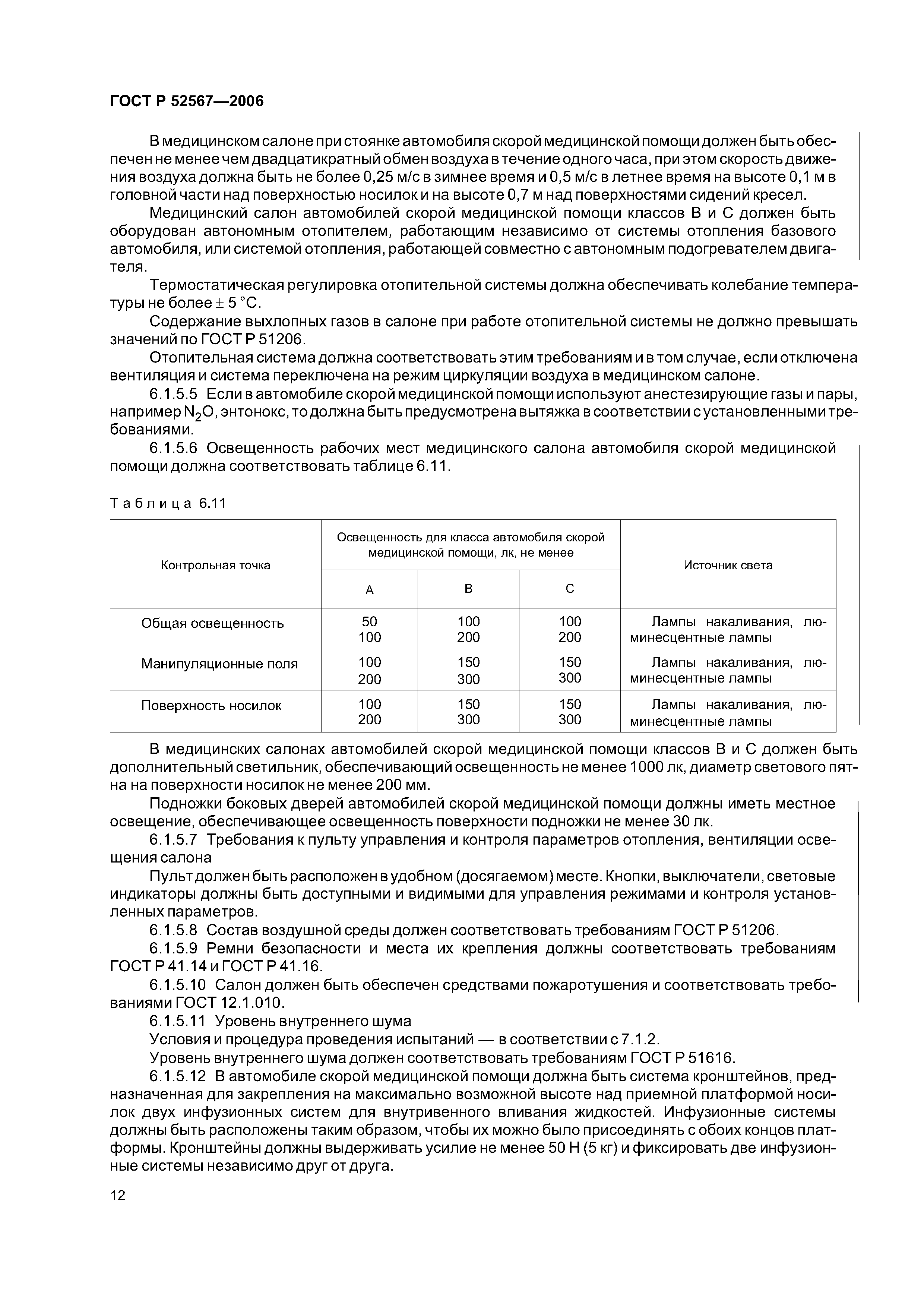 ГОСТ Р 52567-2006