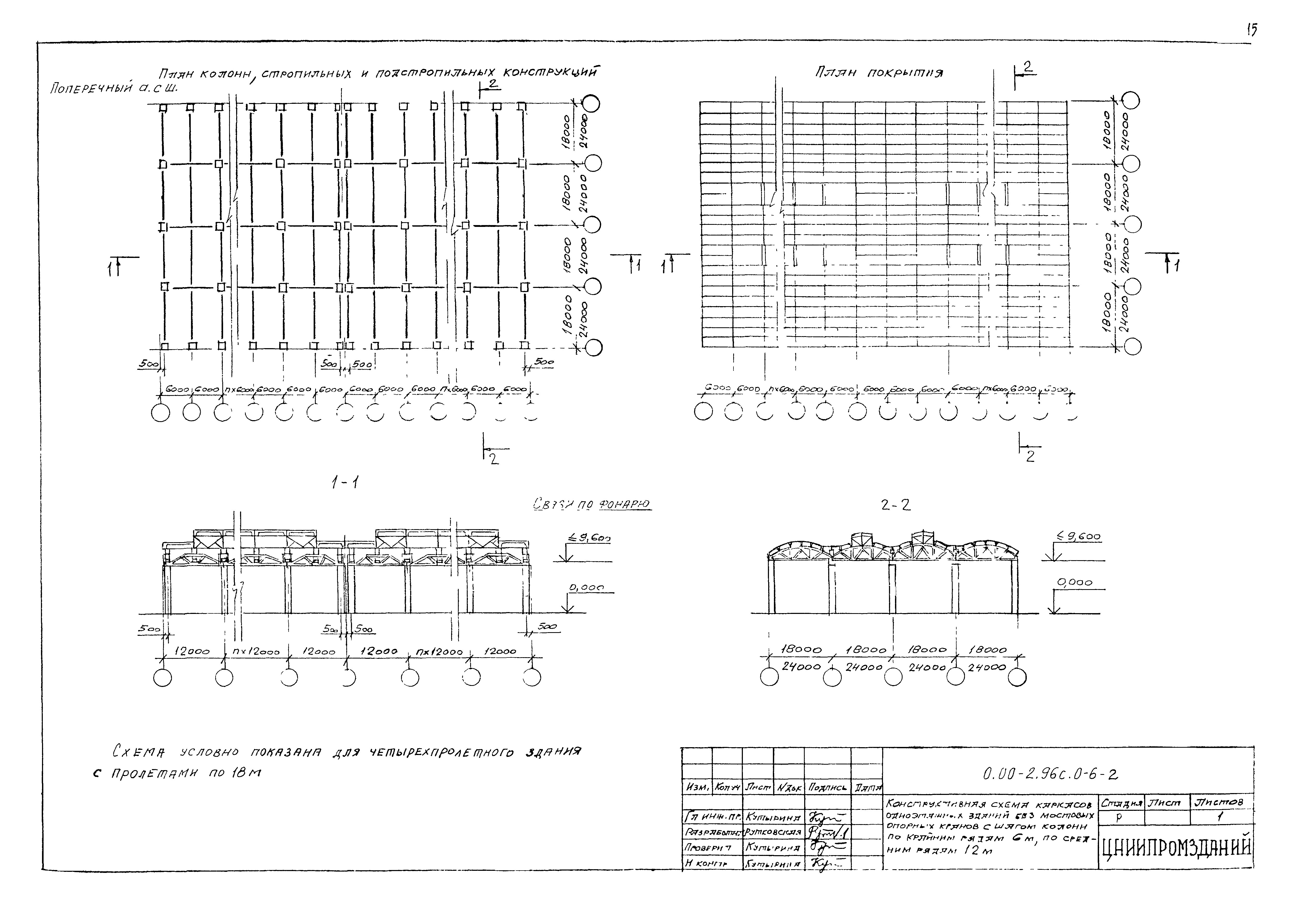 Серия 0.00-2.96с