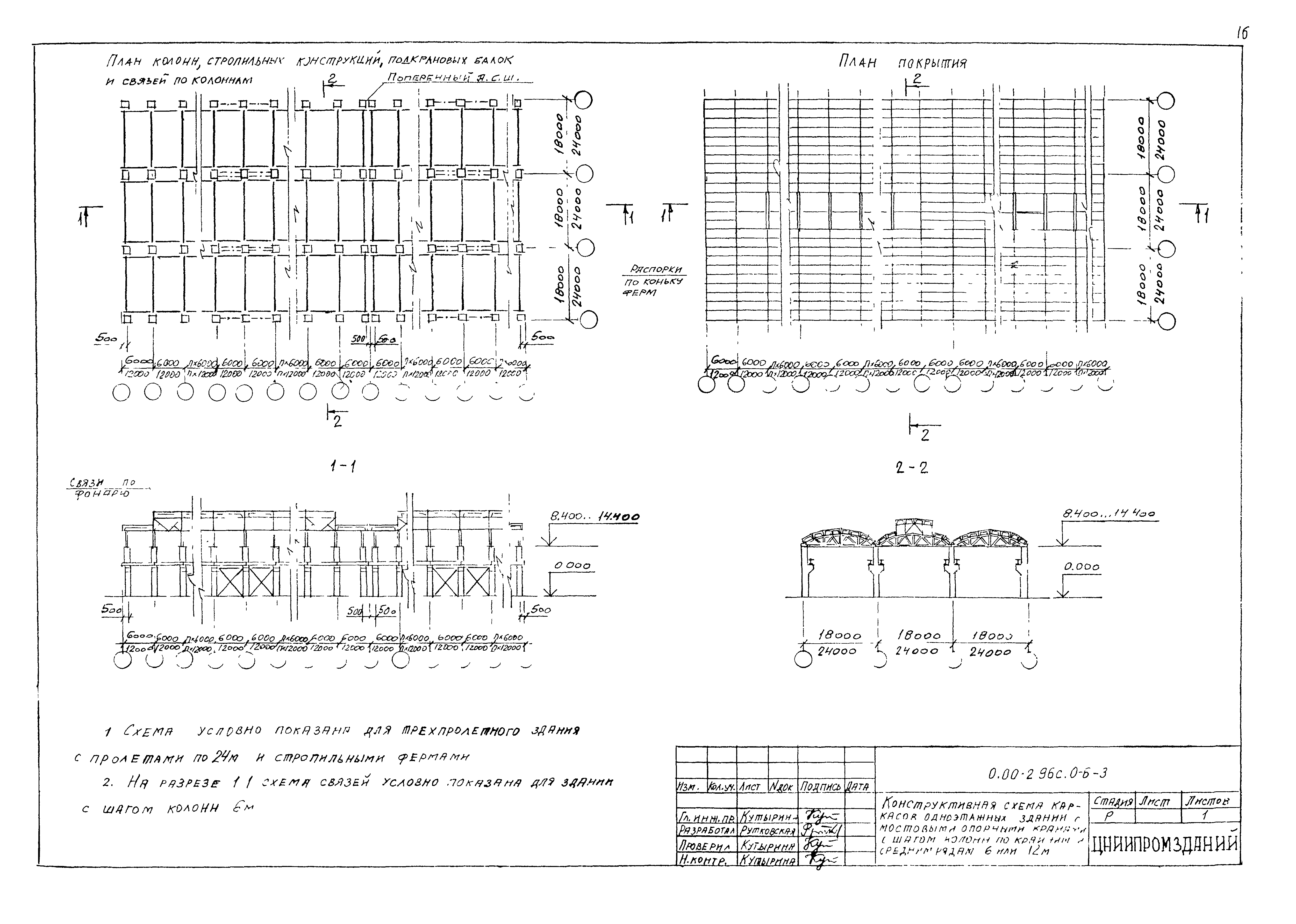 Серия 0.00-2.96с