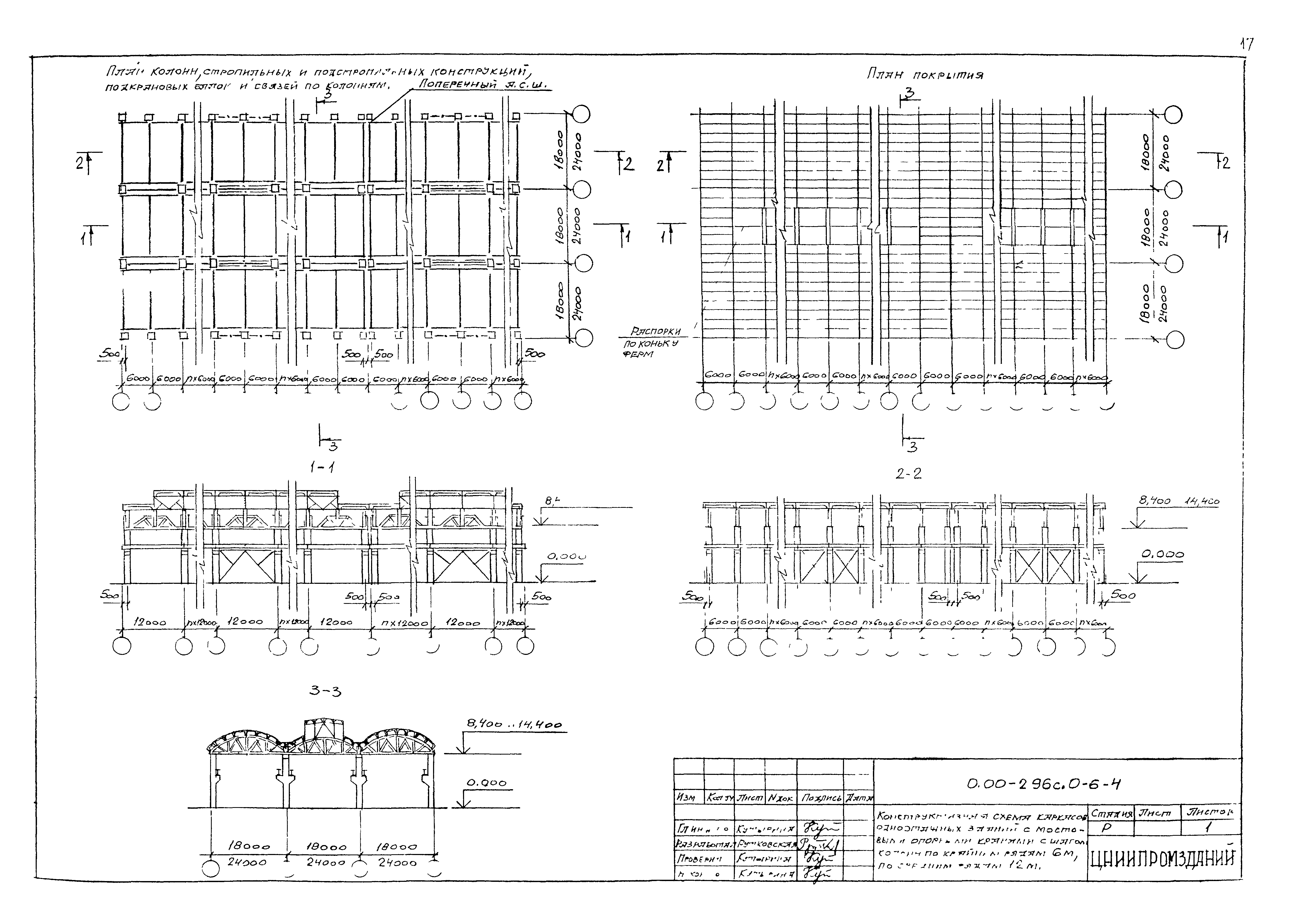 Серия 0.00-2.96с