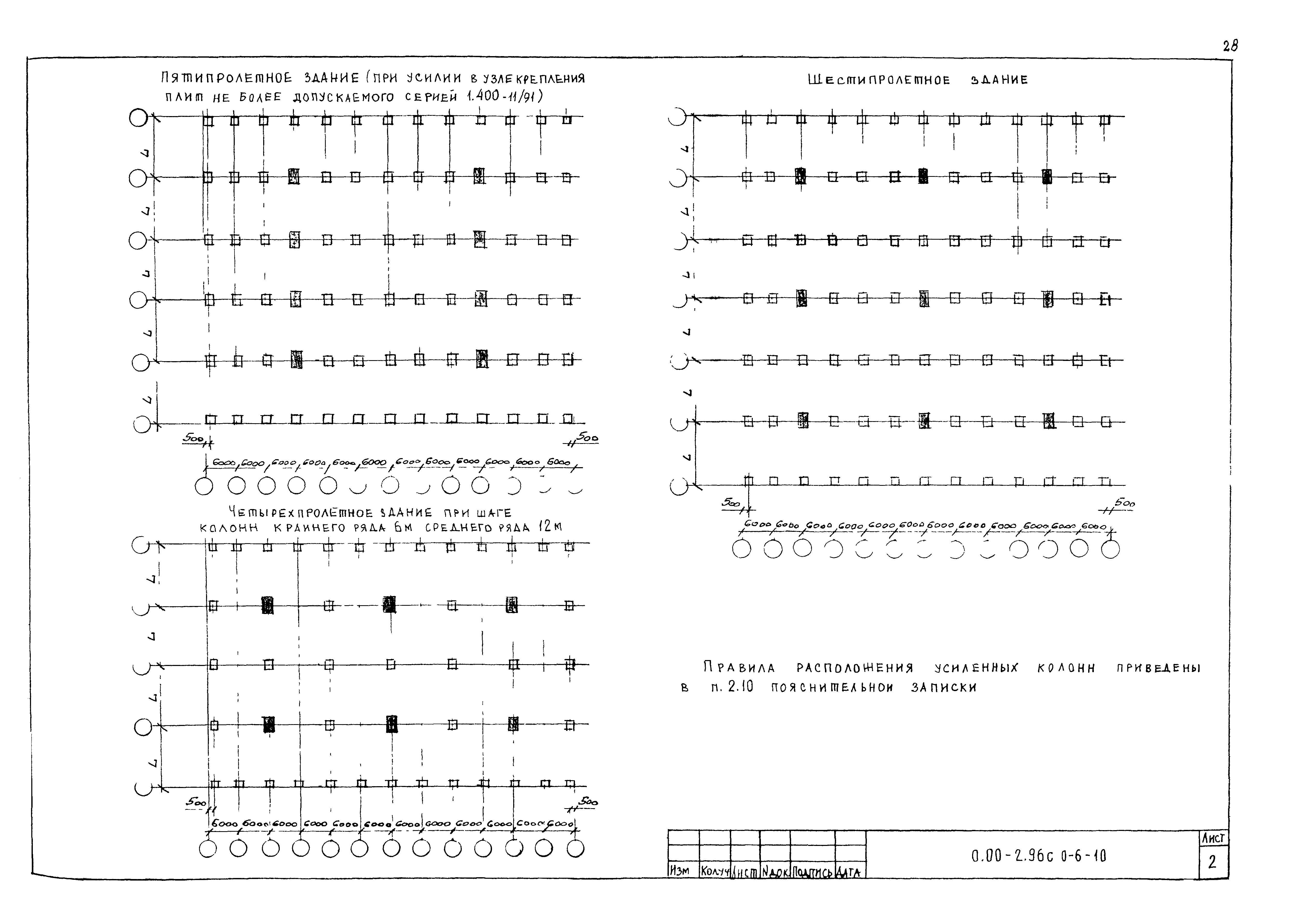 Серия 0.00-2.96с