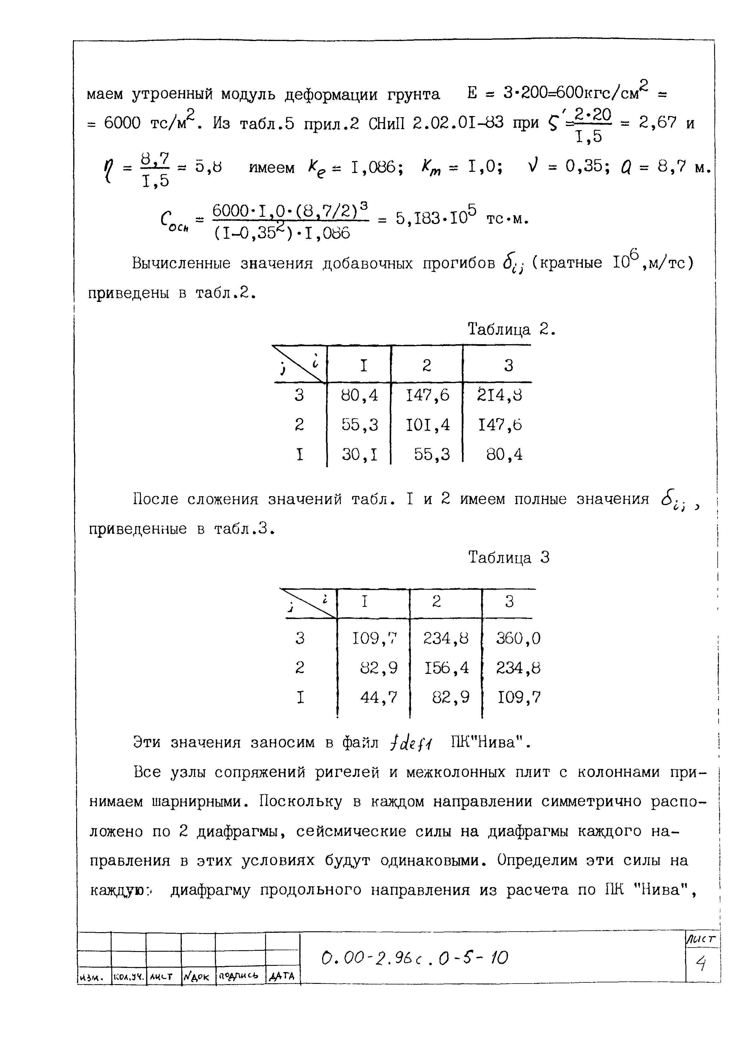 Серия 0.00-2.96с