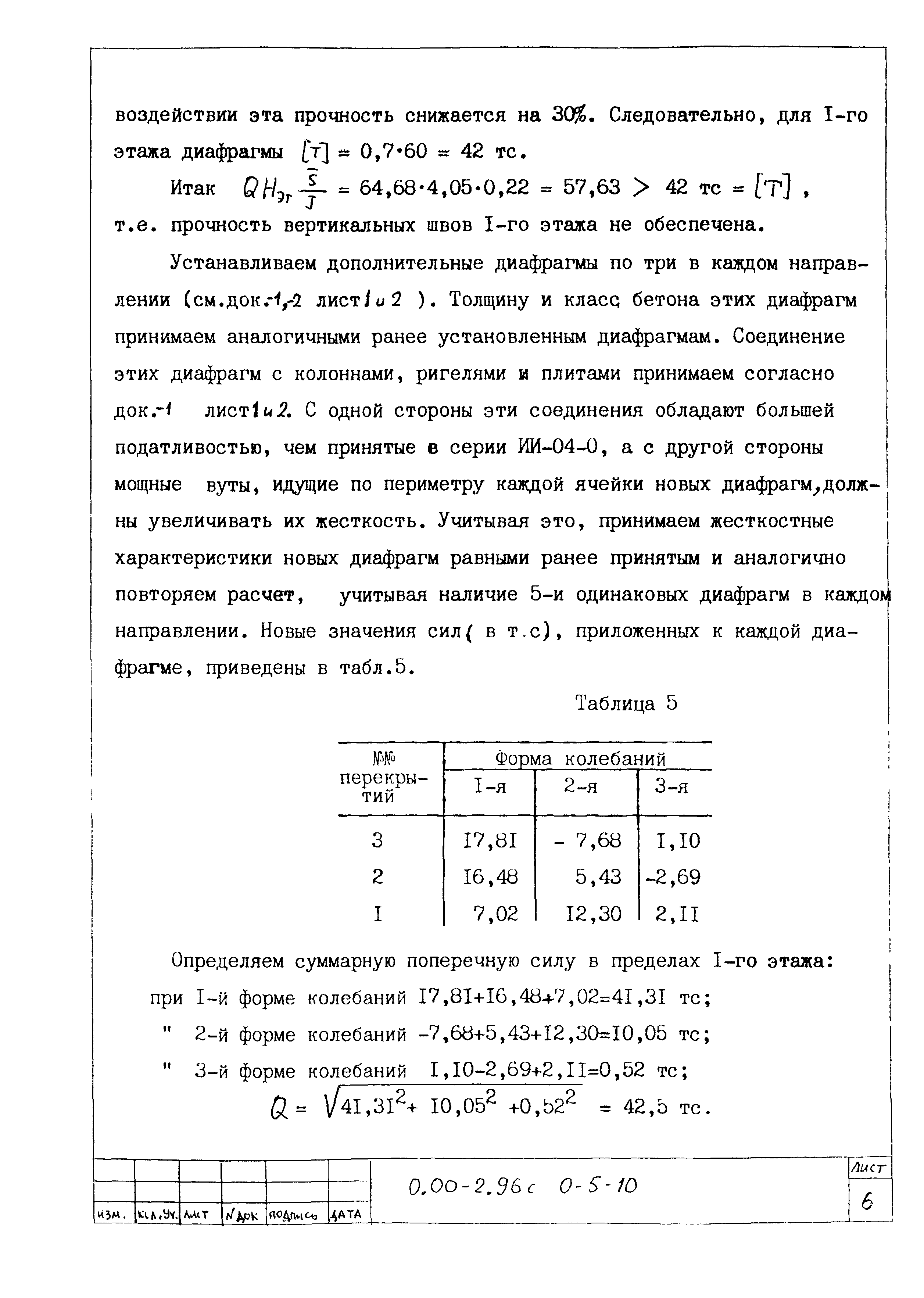 Серия 0.00-2.96с