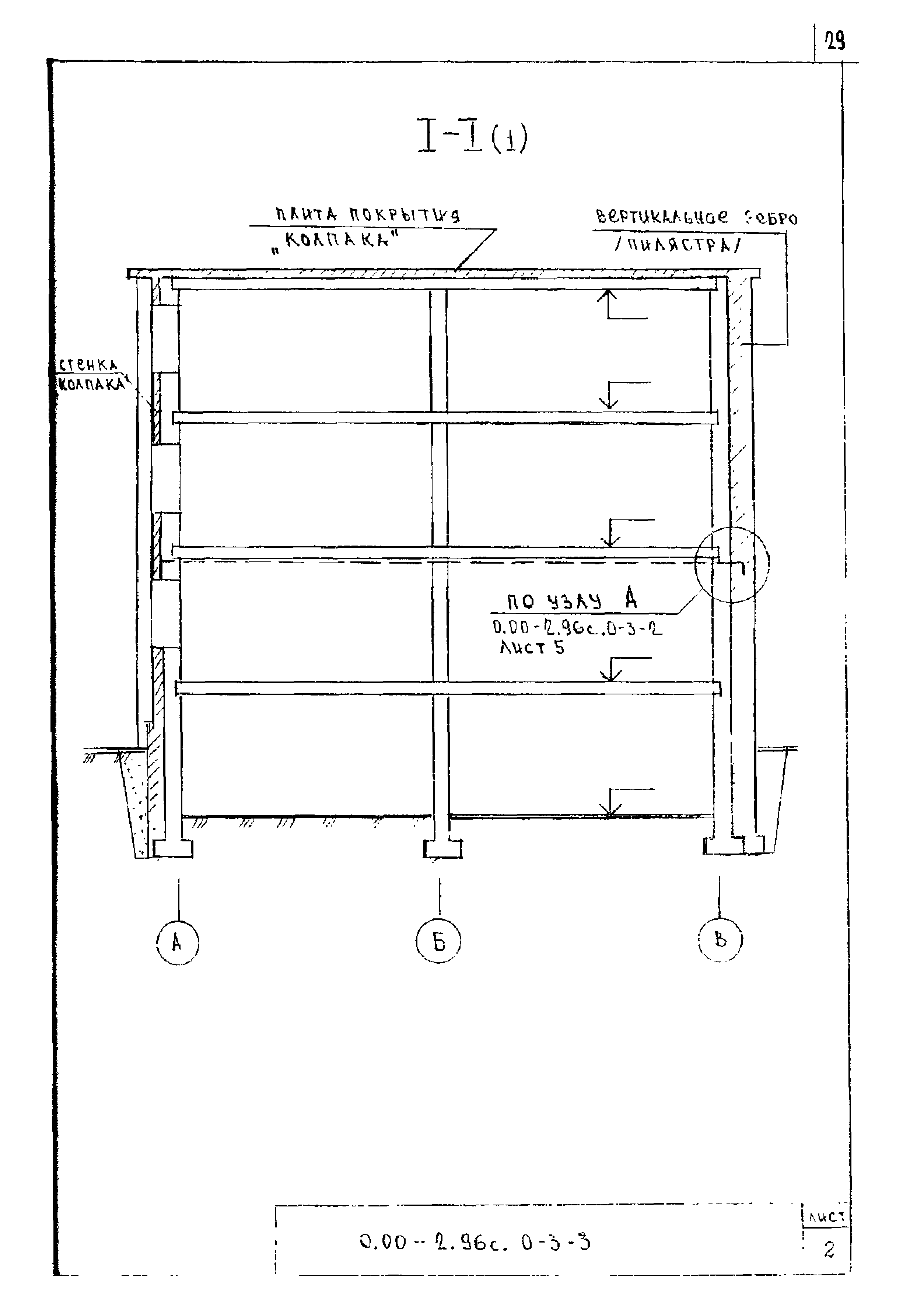 Серия 0.00-2.96с