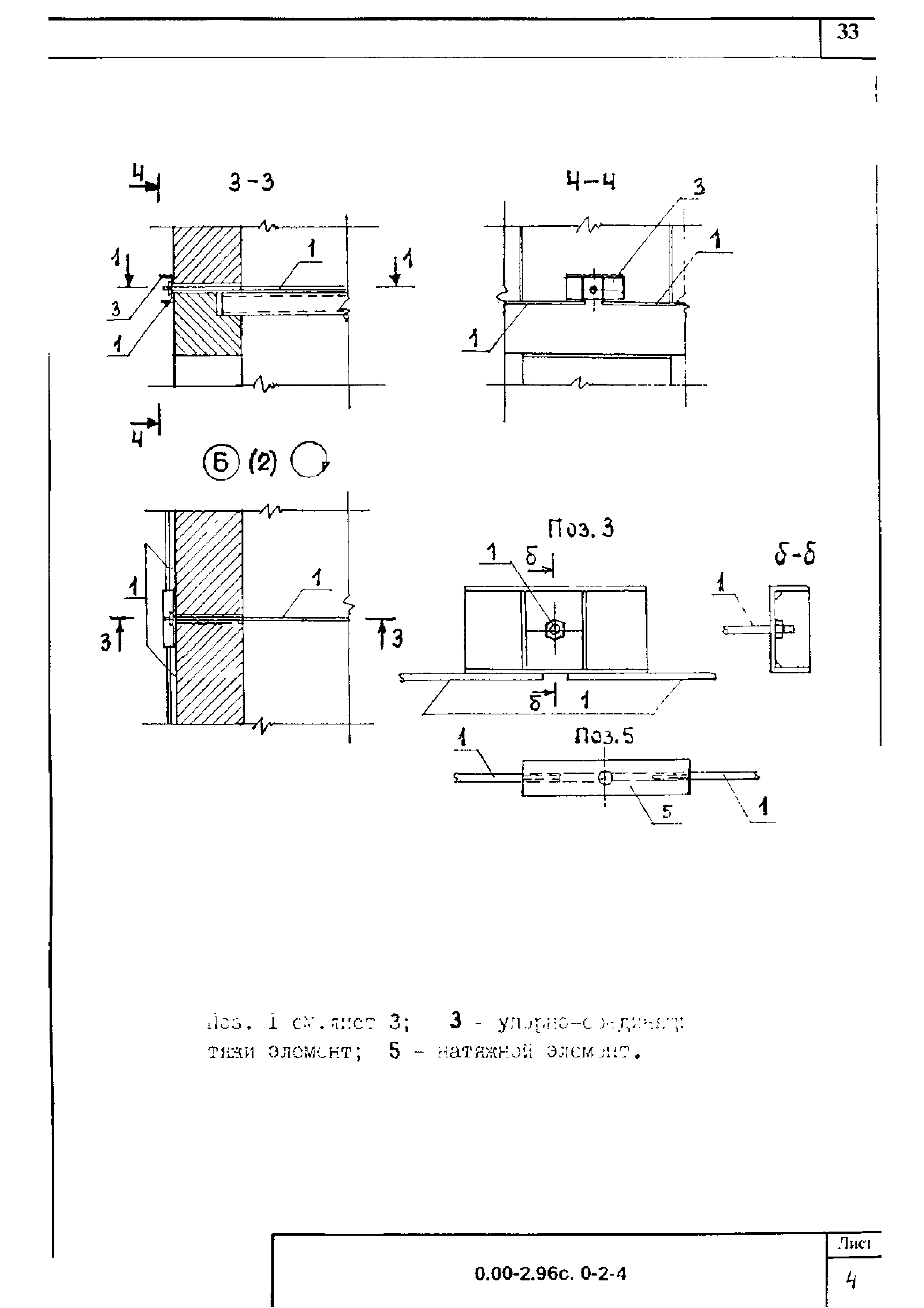 Серия 0.00-2.96с