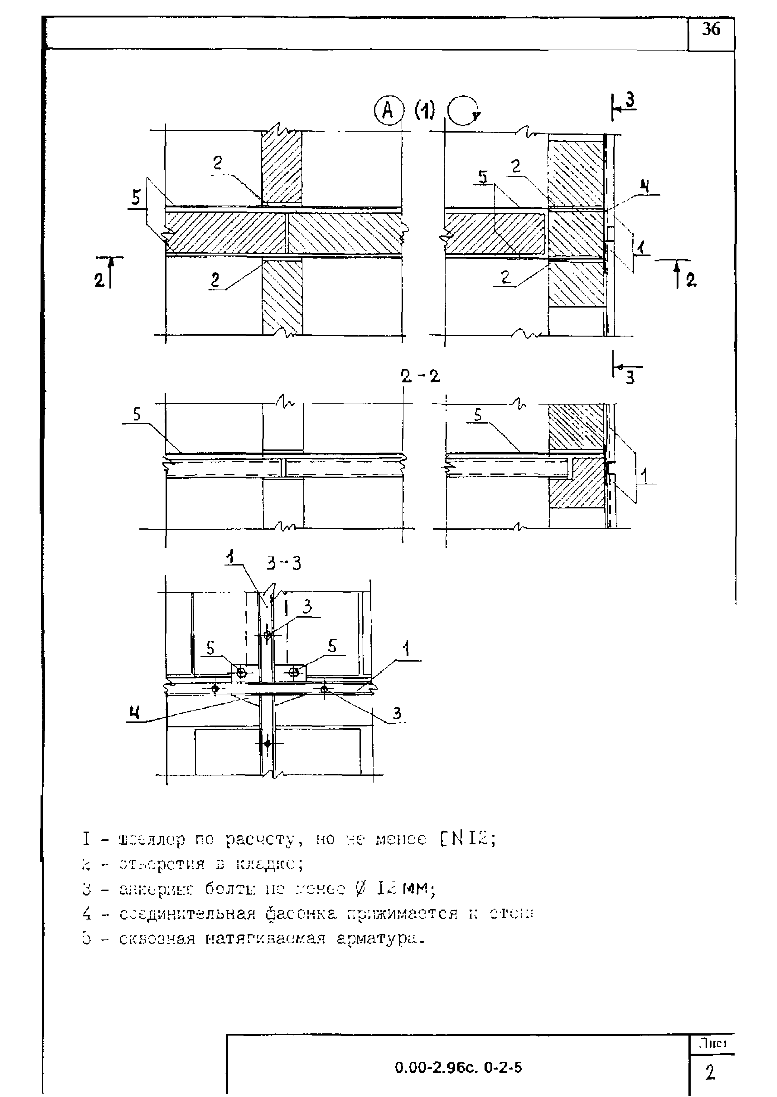 Серия 0.00-2.96с