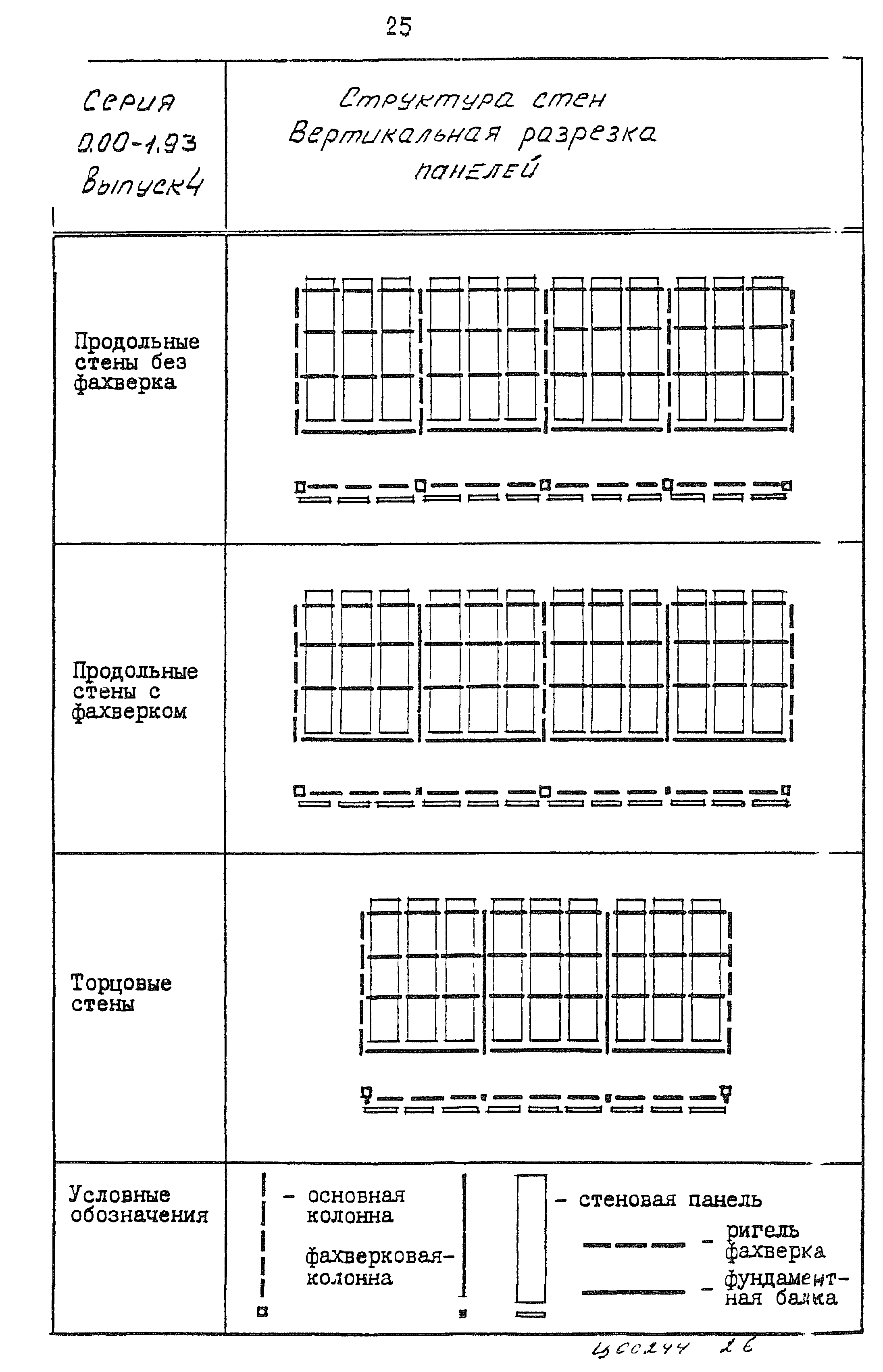 Серия 0.00-1.93