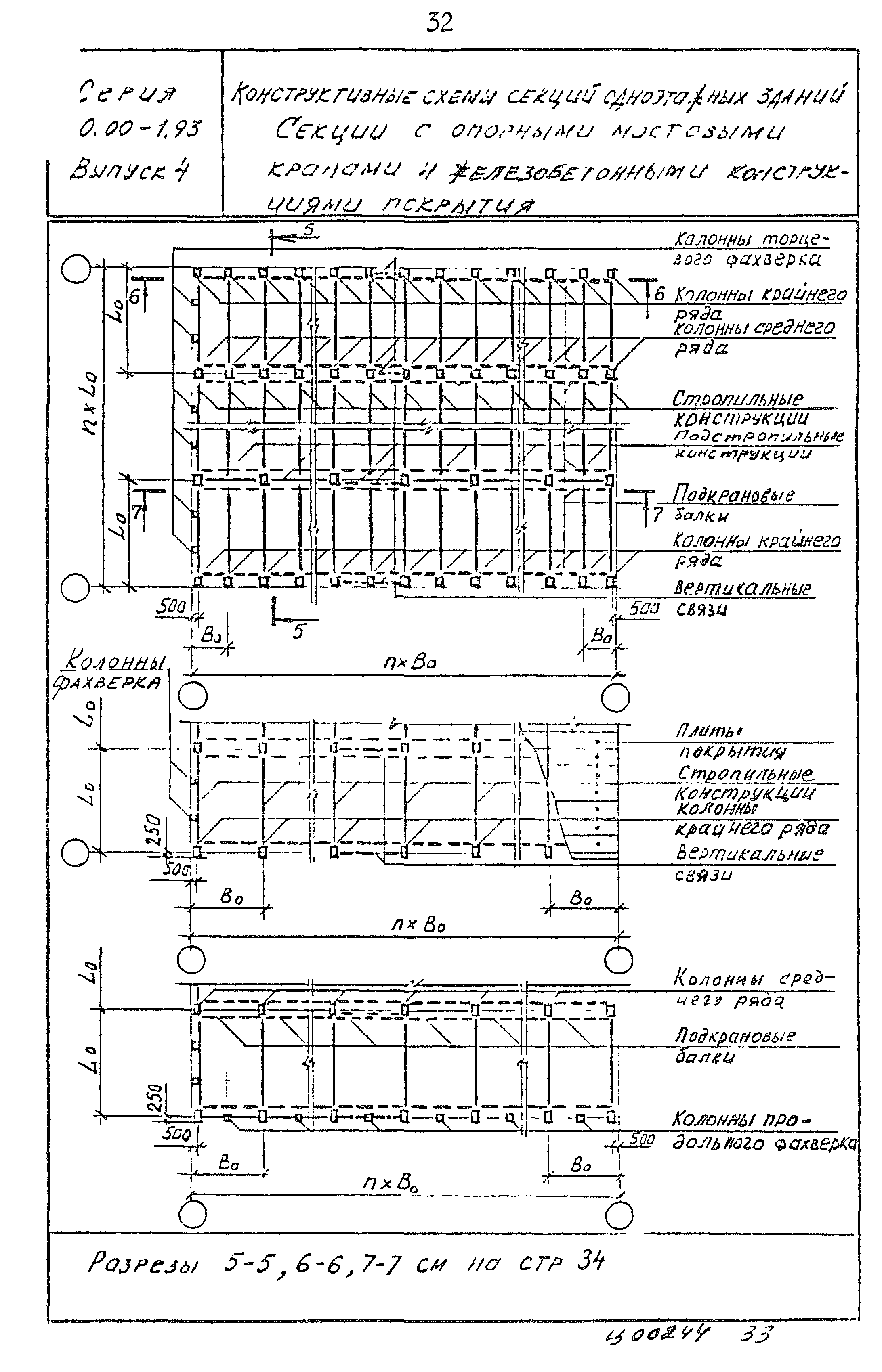 Серия 0.00-1.93