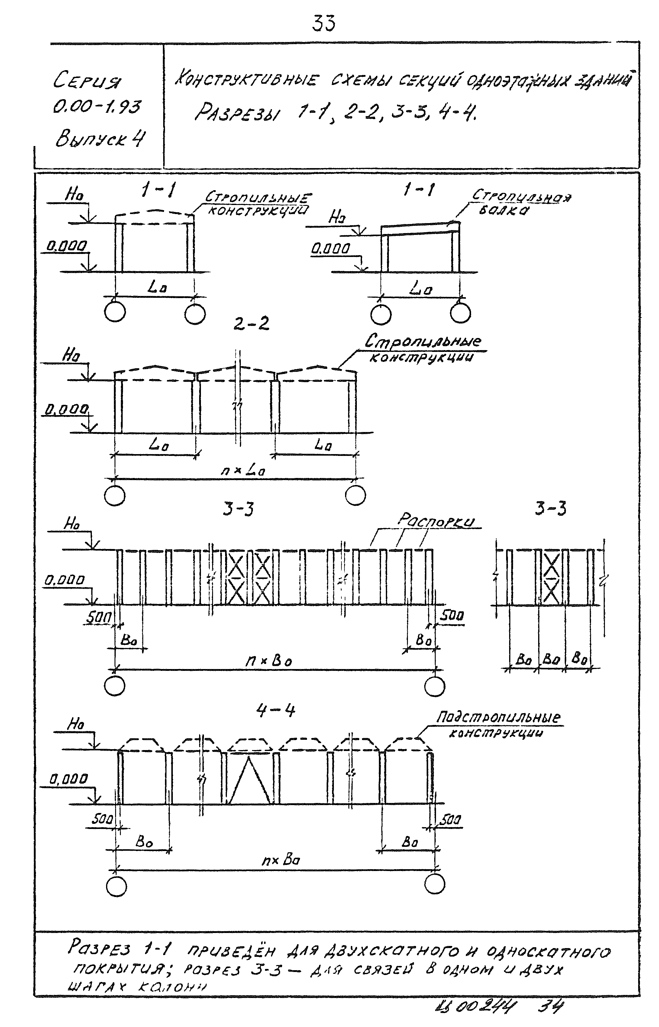 Серия 0.00-1.93