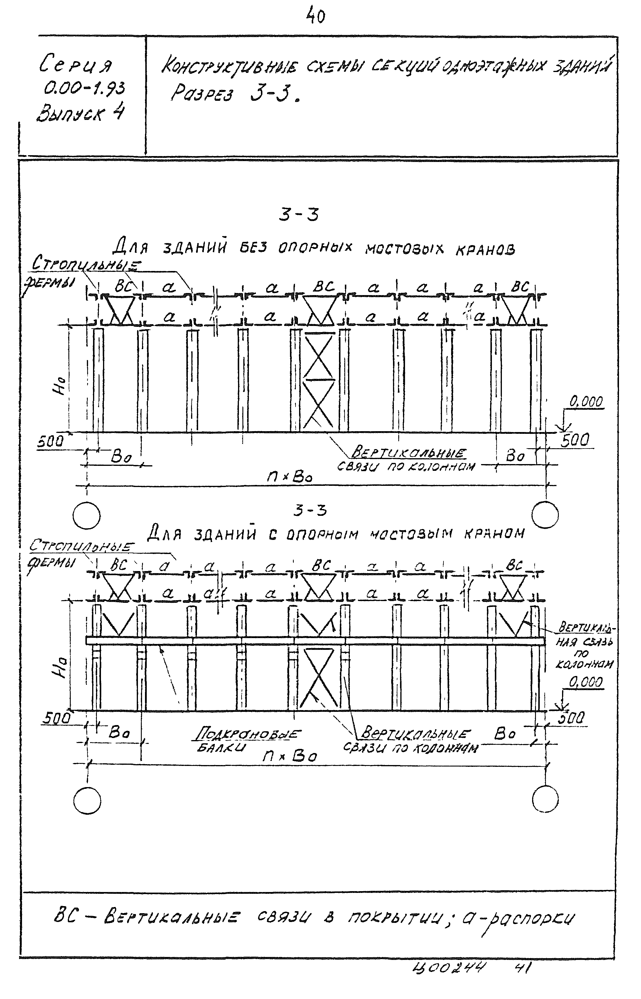 Серия 0.00-1.93