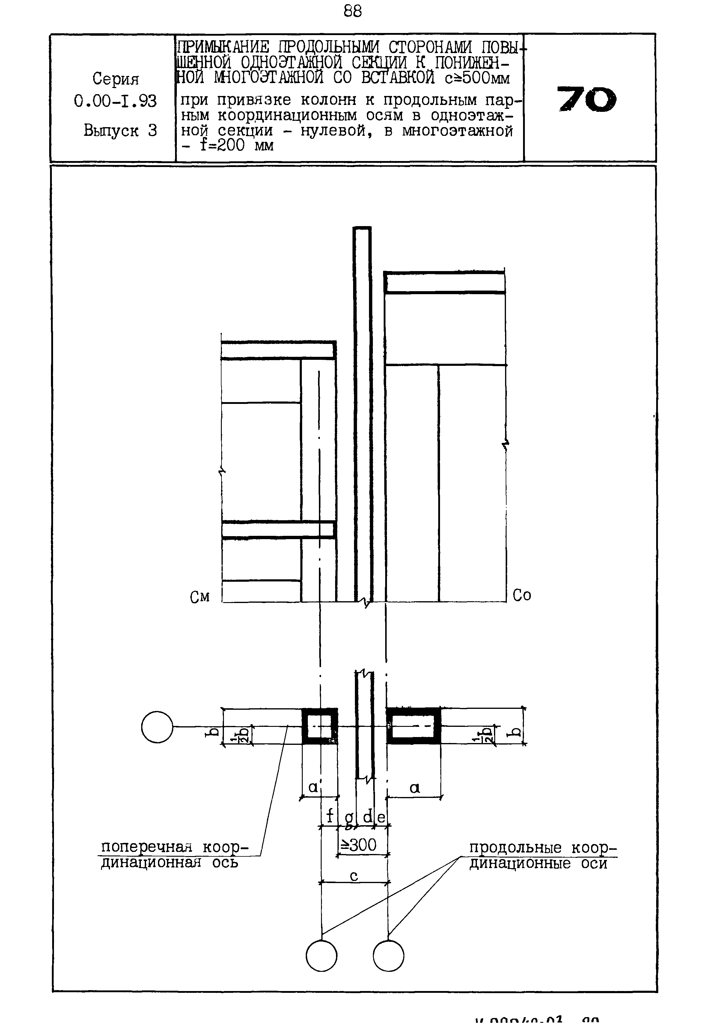 Серия 0.00-1.93