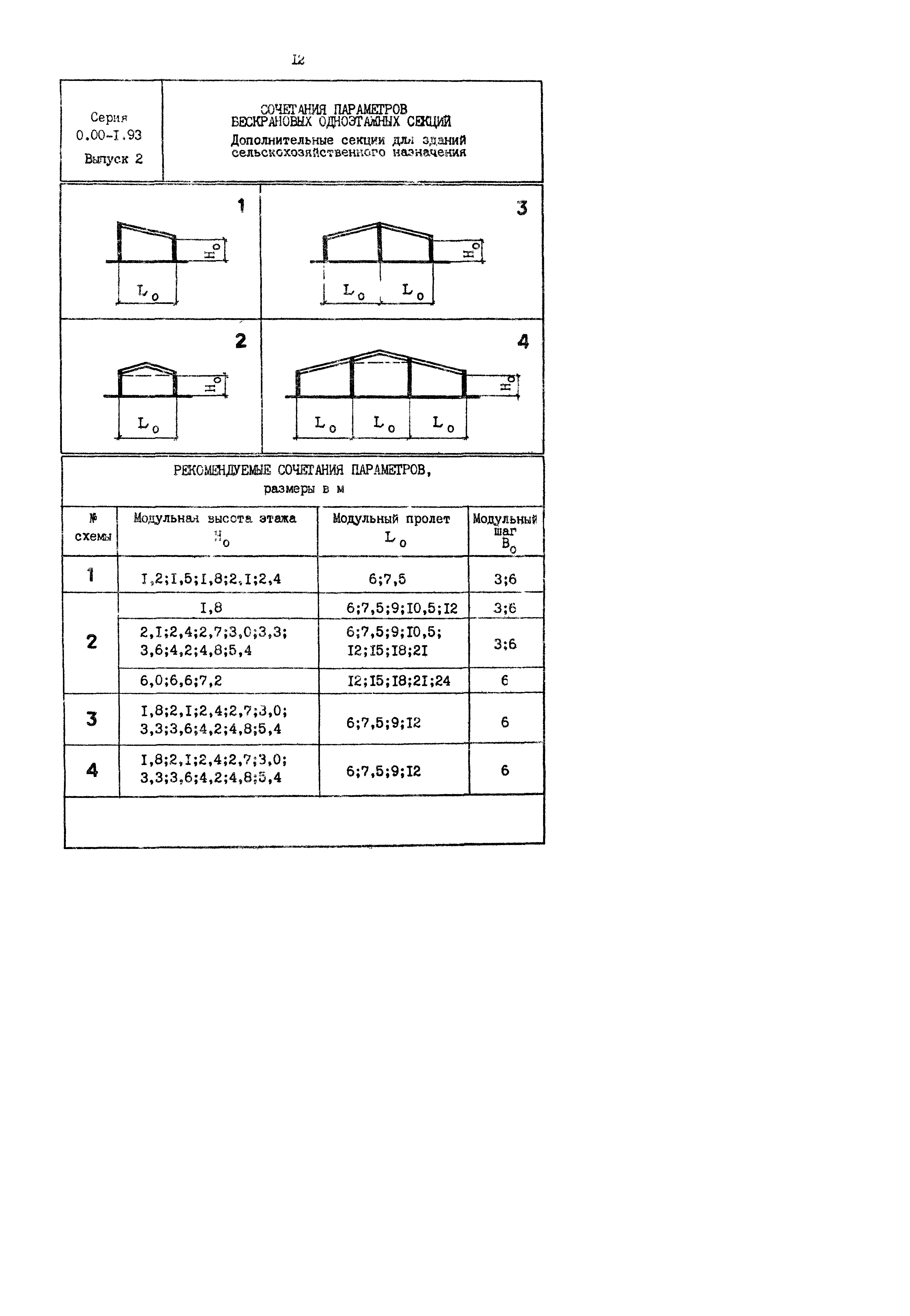 Серия 0.00-1.93