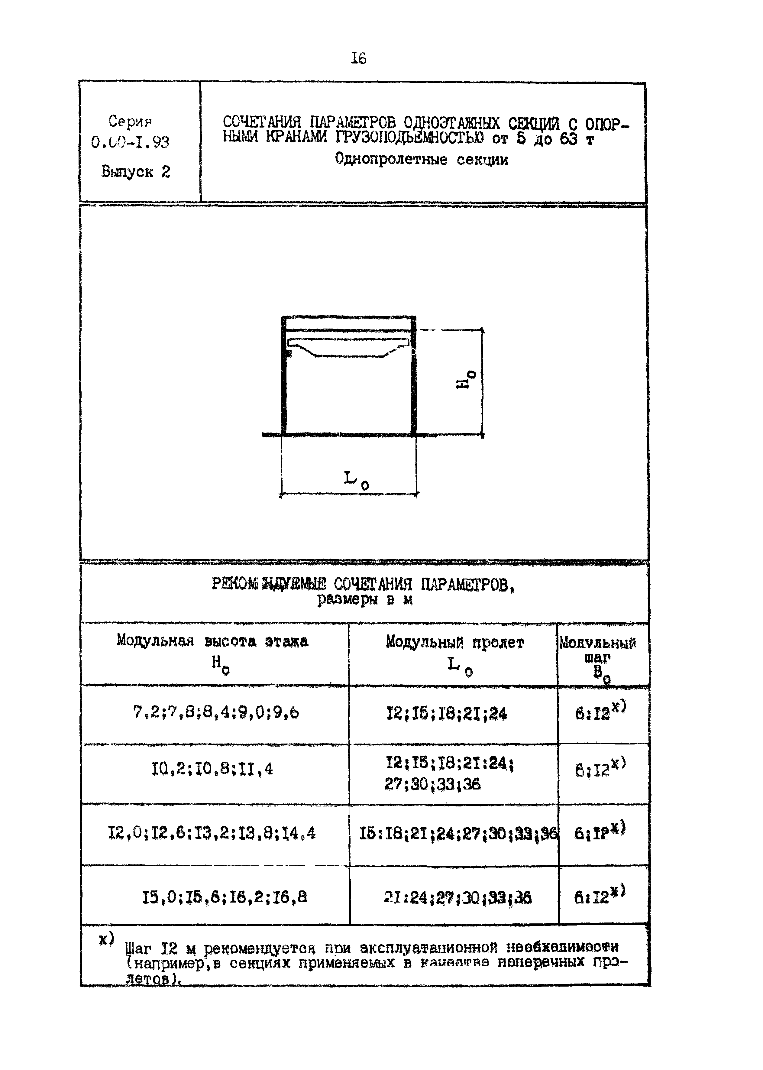 Серия 0.00-1.93