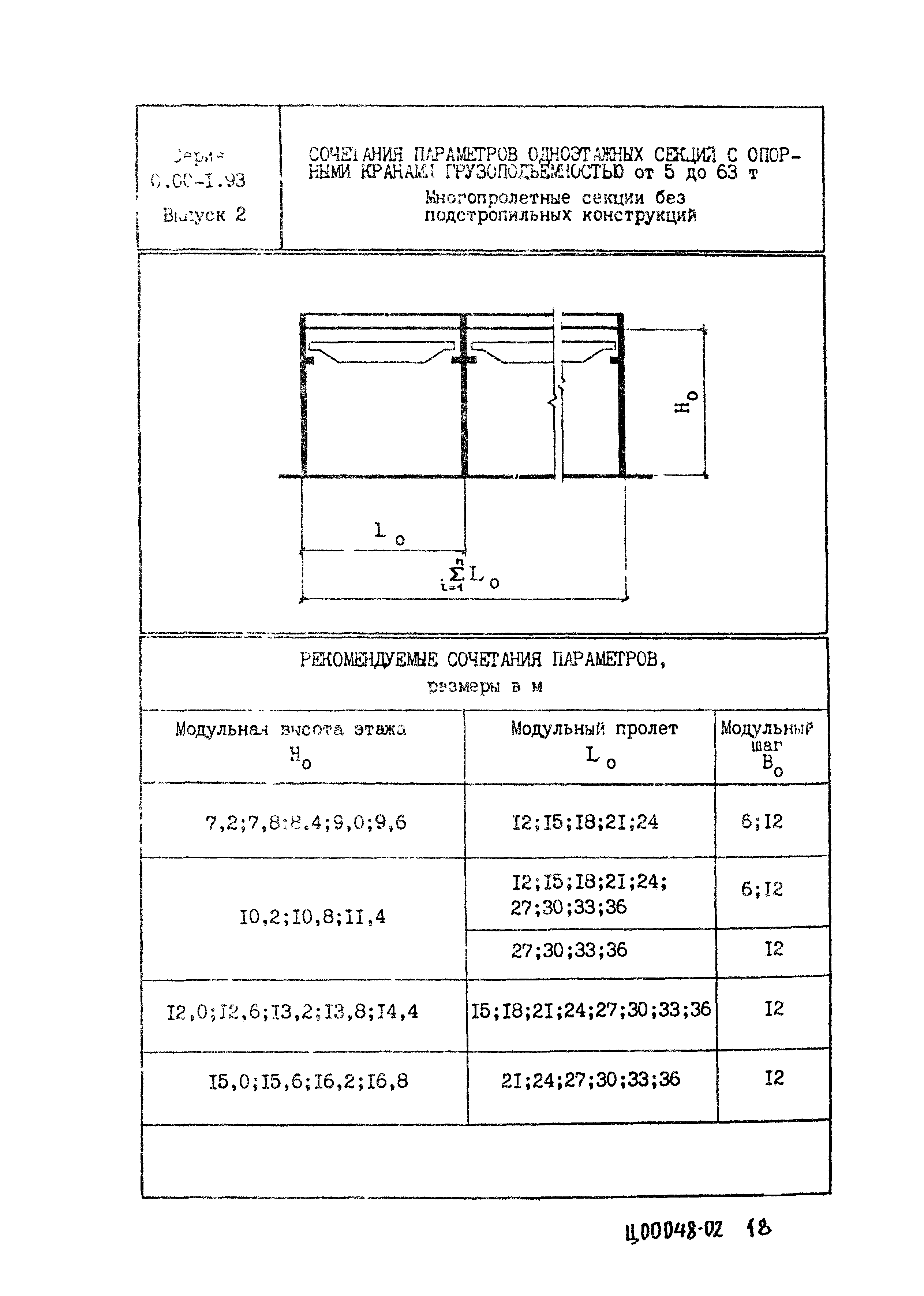 Серия 0.00-1.93