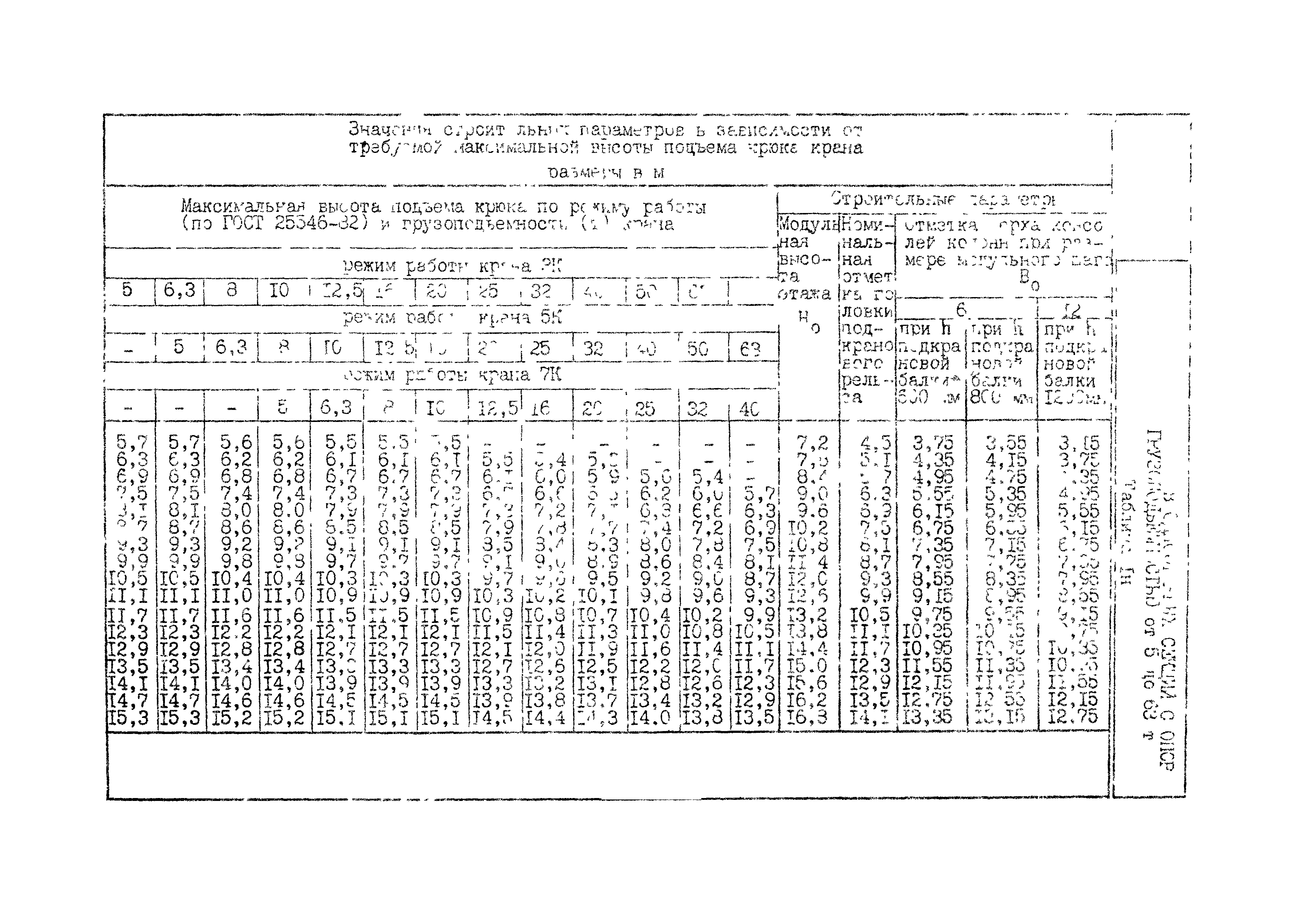 Серия 0.00-1.93