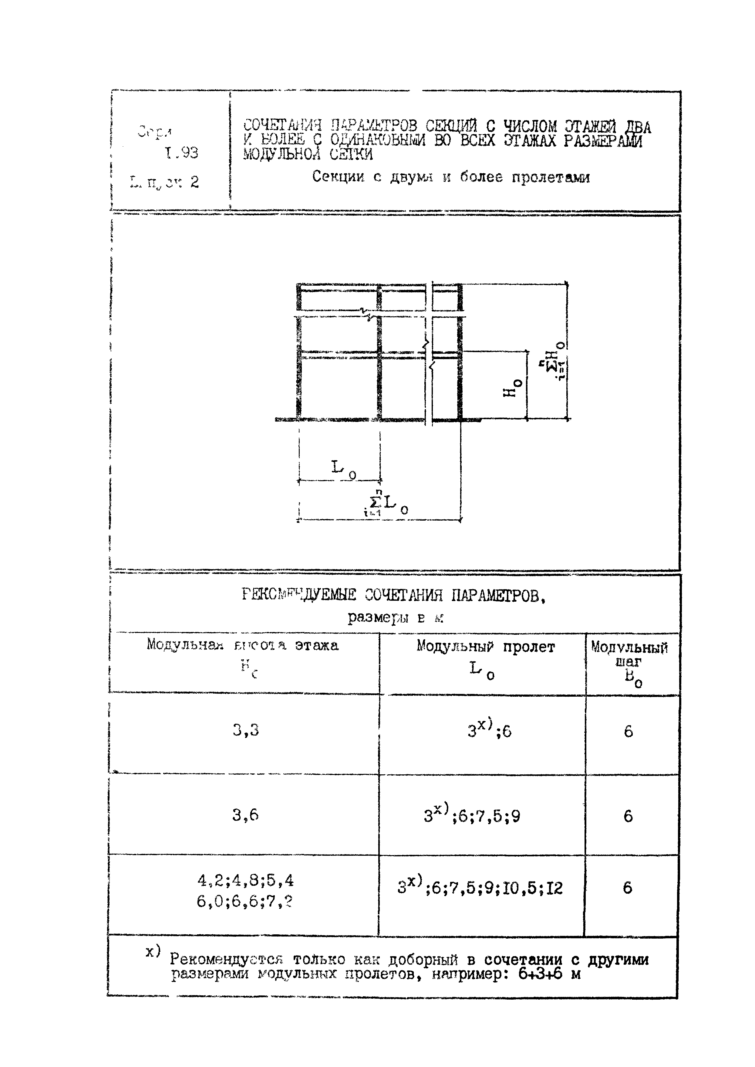 Серия 0.00-1.93