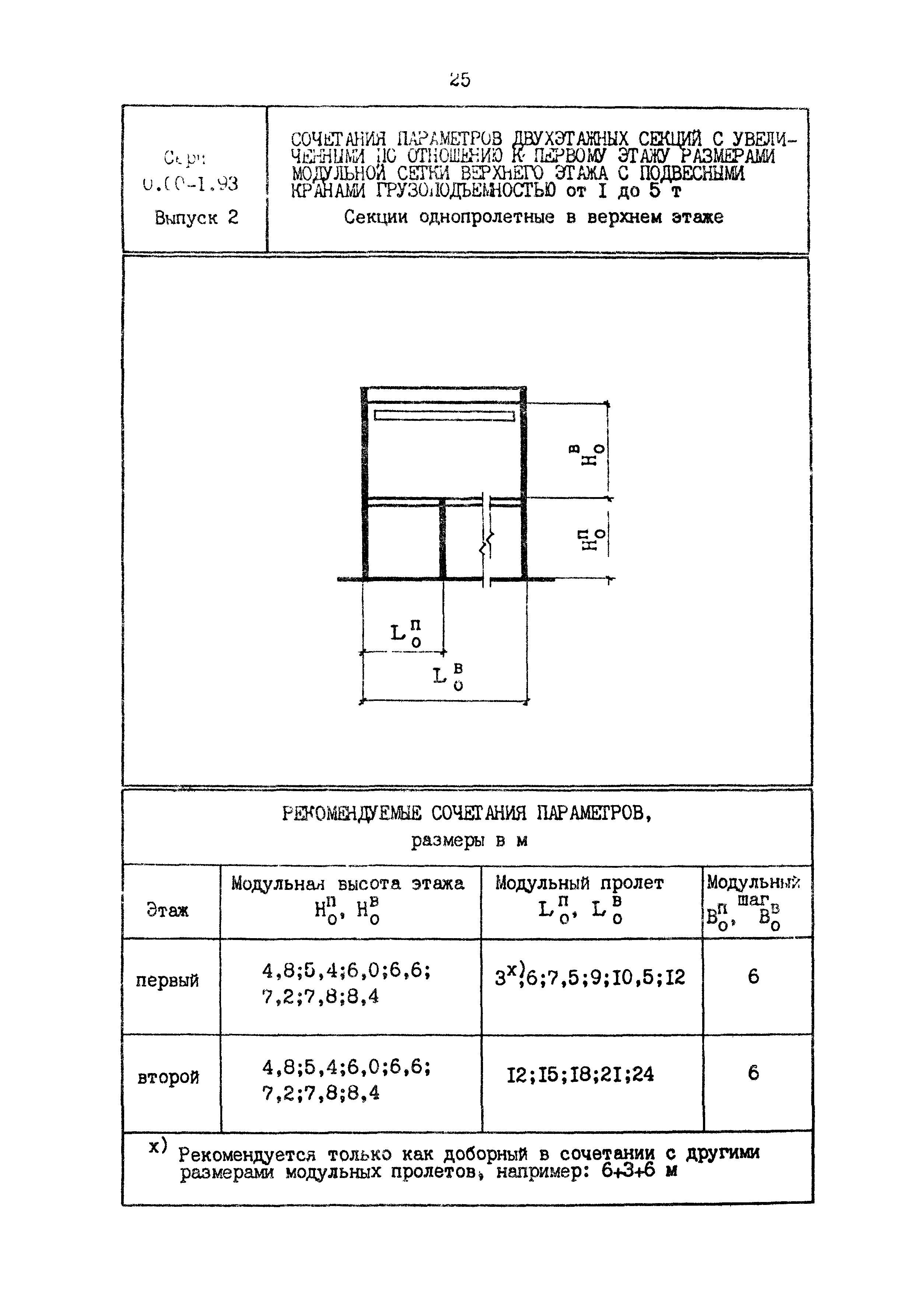 Серия 0.00-1.93