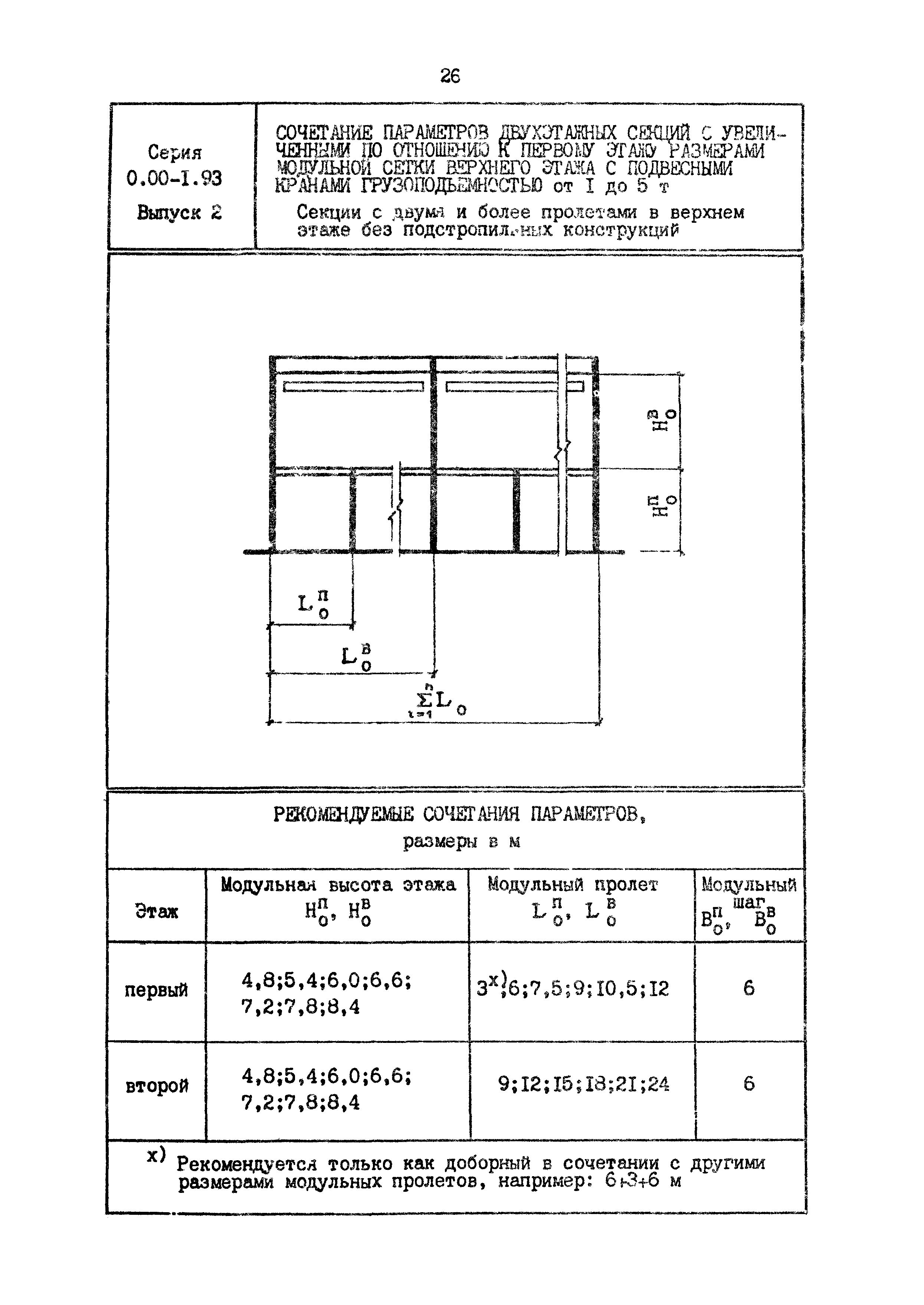 Серия 0.00-1.93