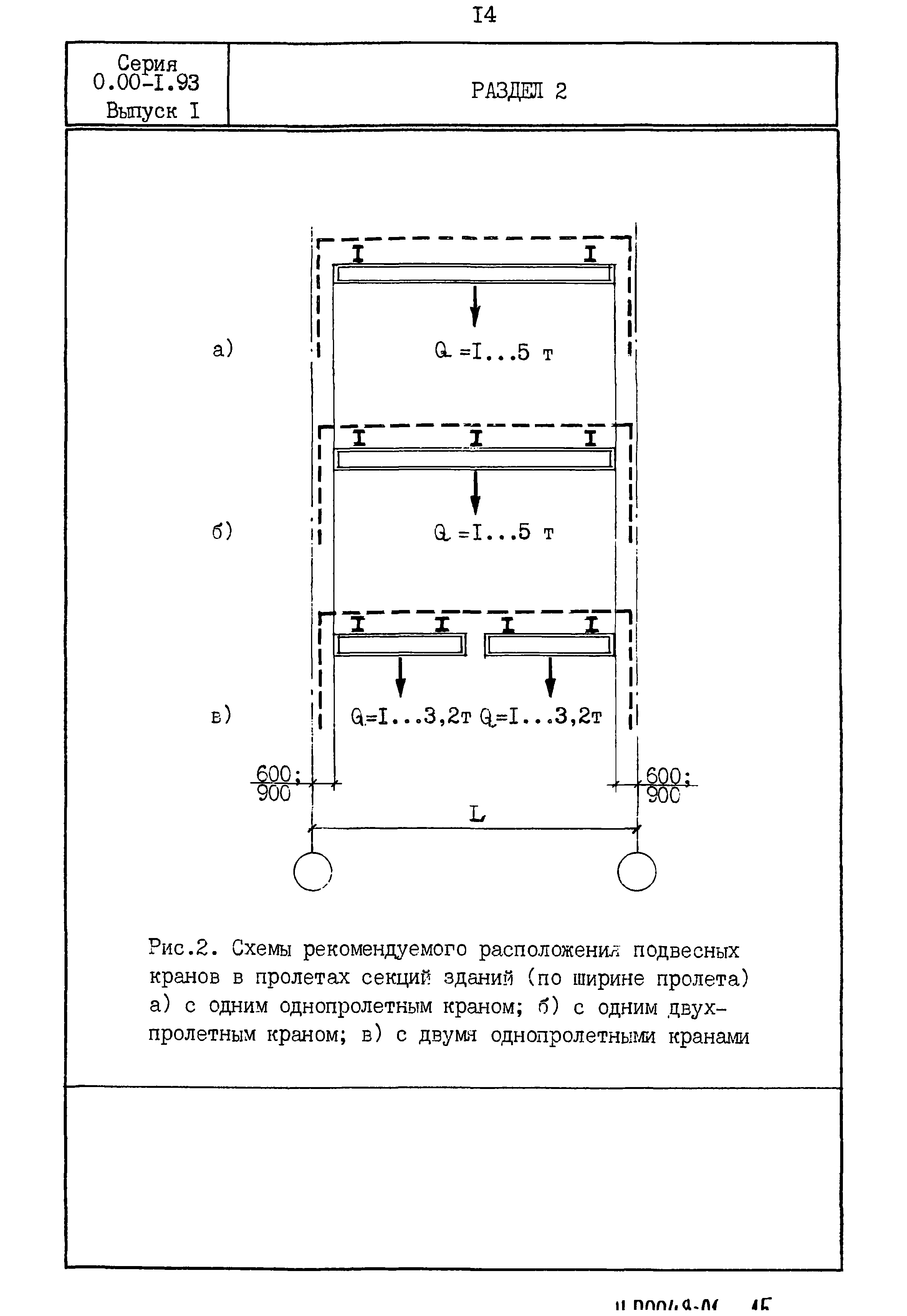 Серия 0.00-1.93