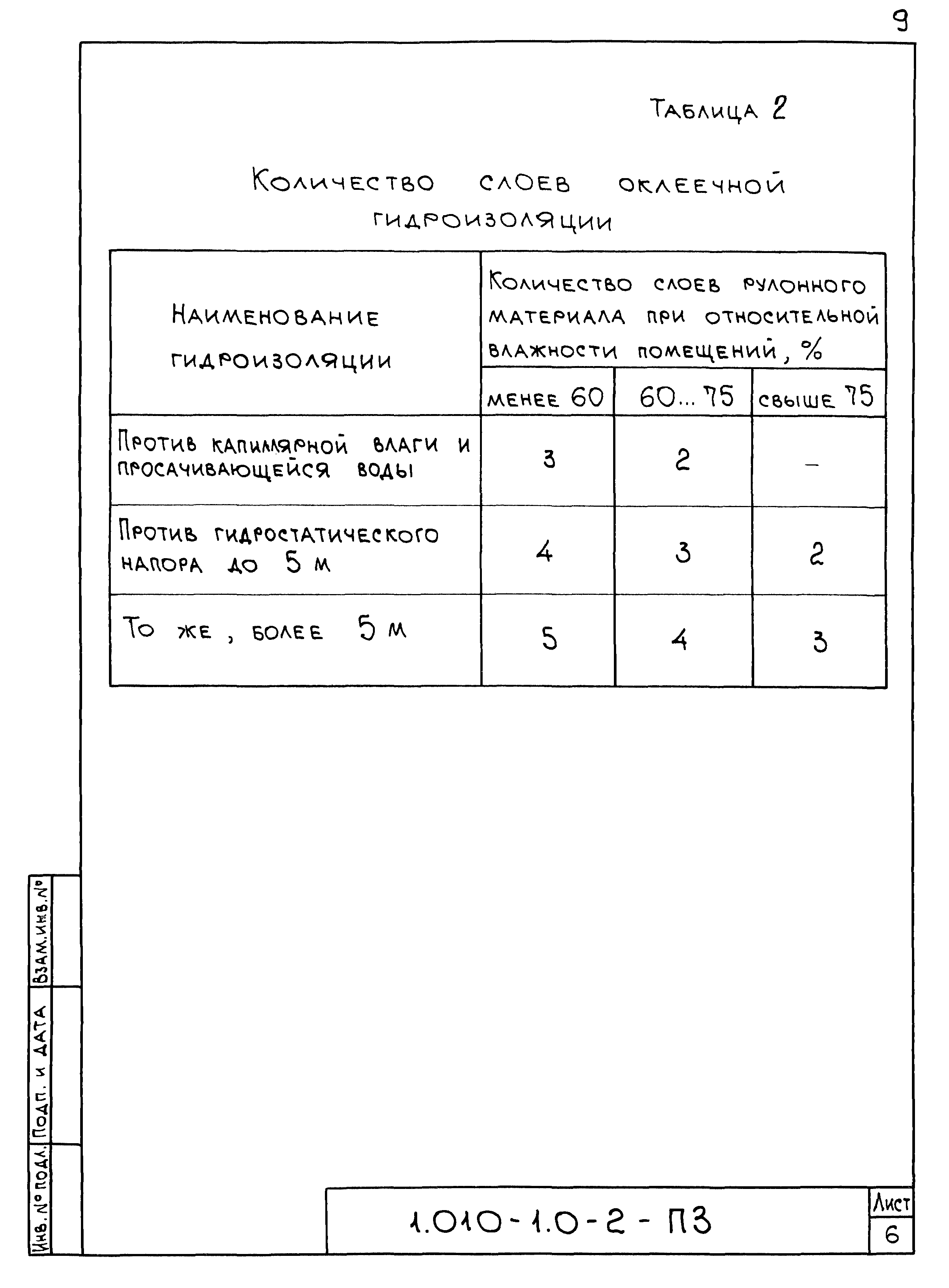 Серия 1.010-1